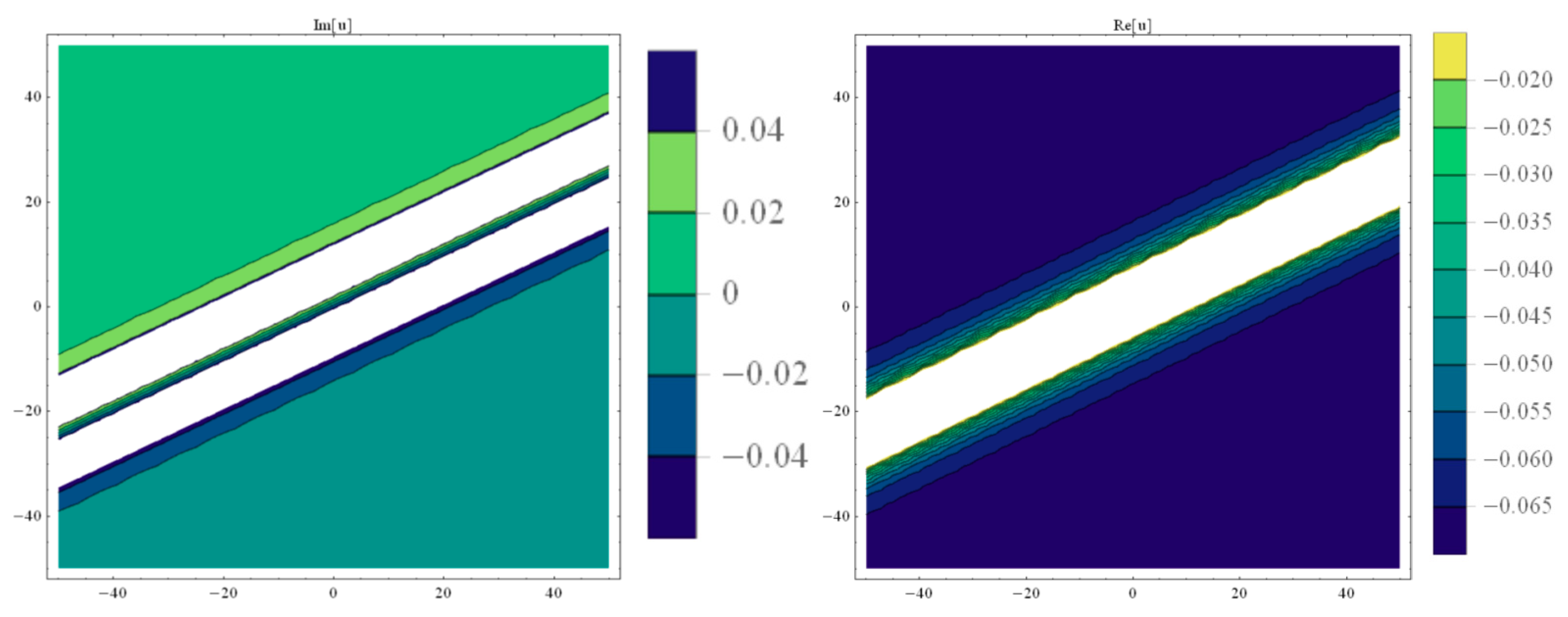 Symmetry 12 00017 g005 Symmetry 12 00017 g005