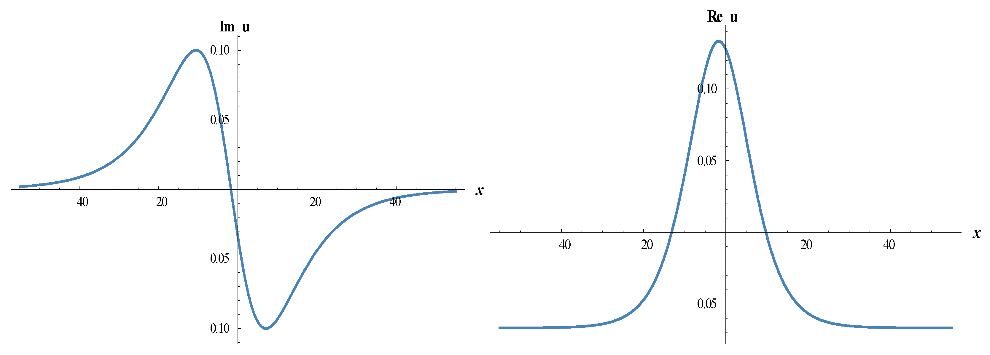 Symmetry 12 00017 g006 Symmetry 12 00017 g006