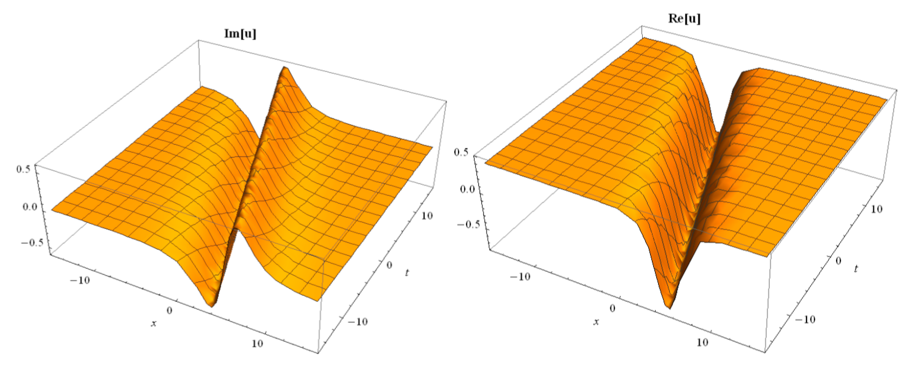 Symmetry 12 00017 g009 Symmetry 12 00017 g009