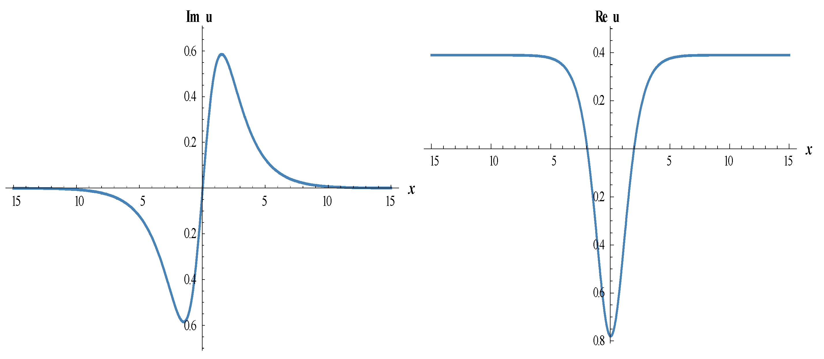Symmetry 12 00017 g011 Symmetry 12 00017 g011