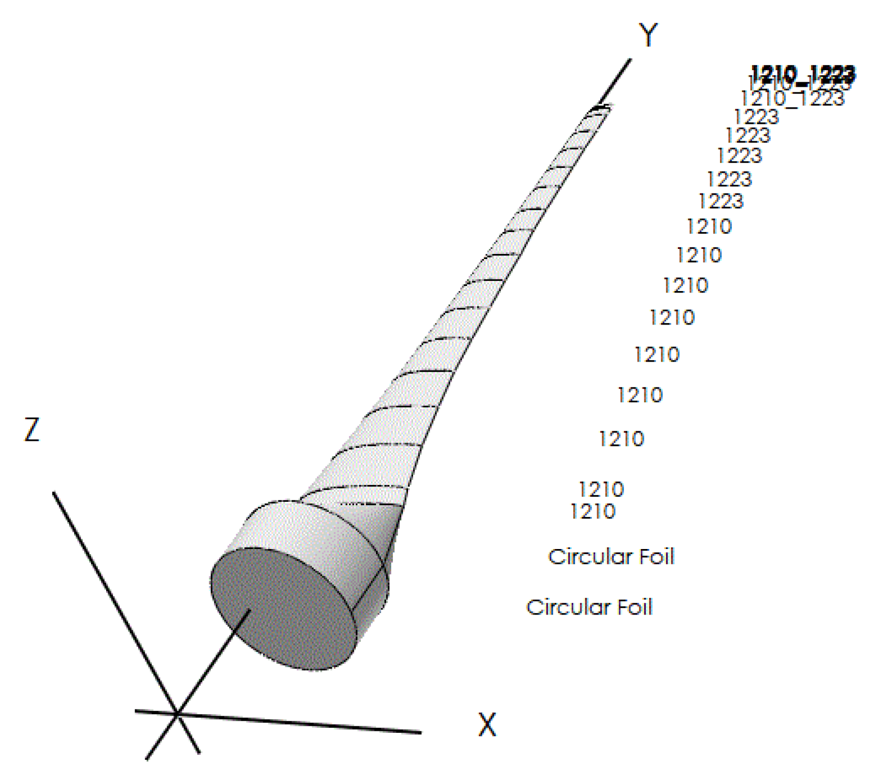 Wind Turbine Blade Design Dimensions just-how-big-can-wind-turbines-get-as-some-already-rival-skyscrapers