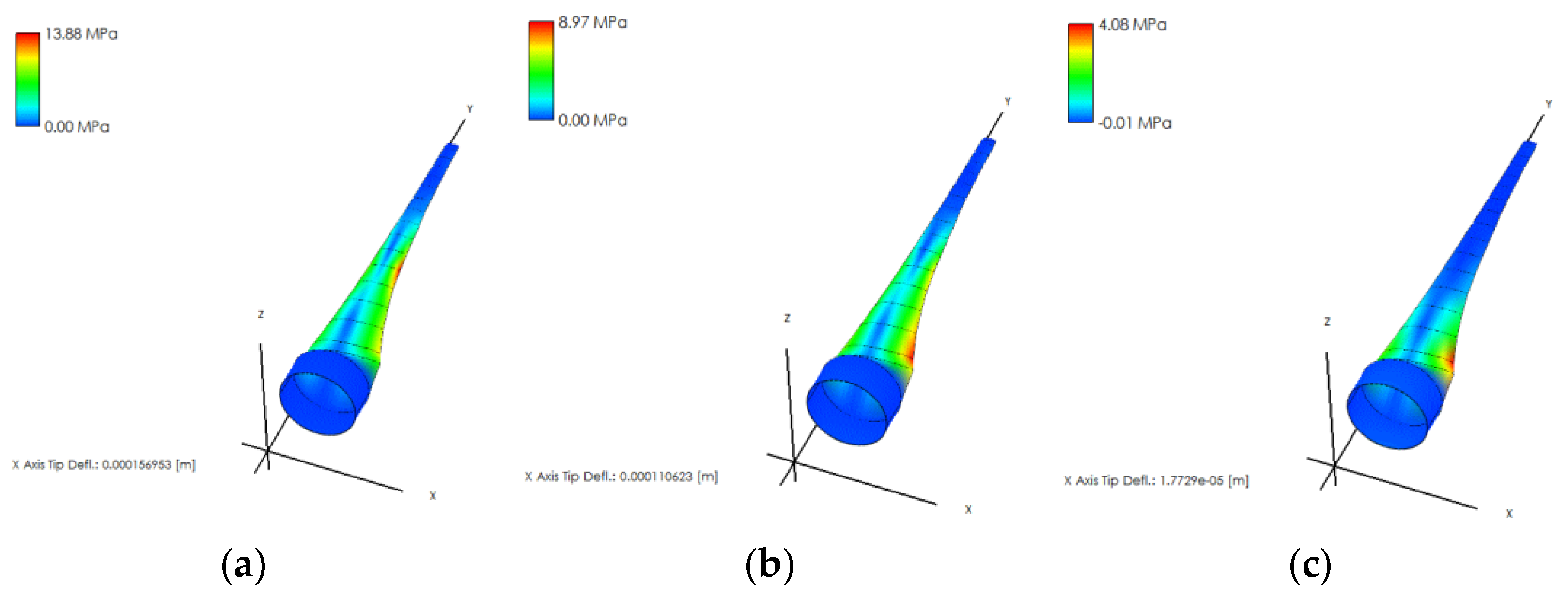 Symmetry 12 00018 g009 Symmetry 12 00018 g009