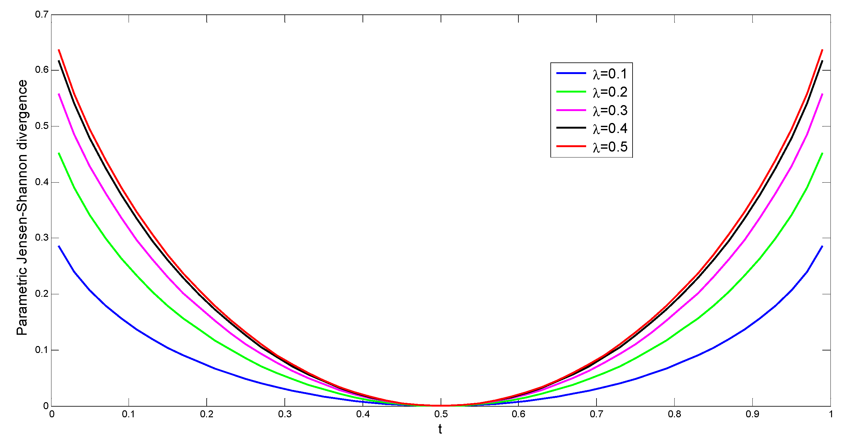 Symmetry 12 00022 g002