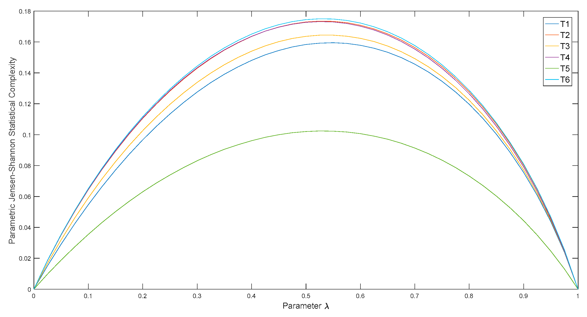 Symmetry 12 00022 g003