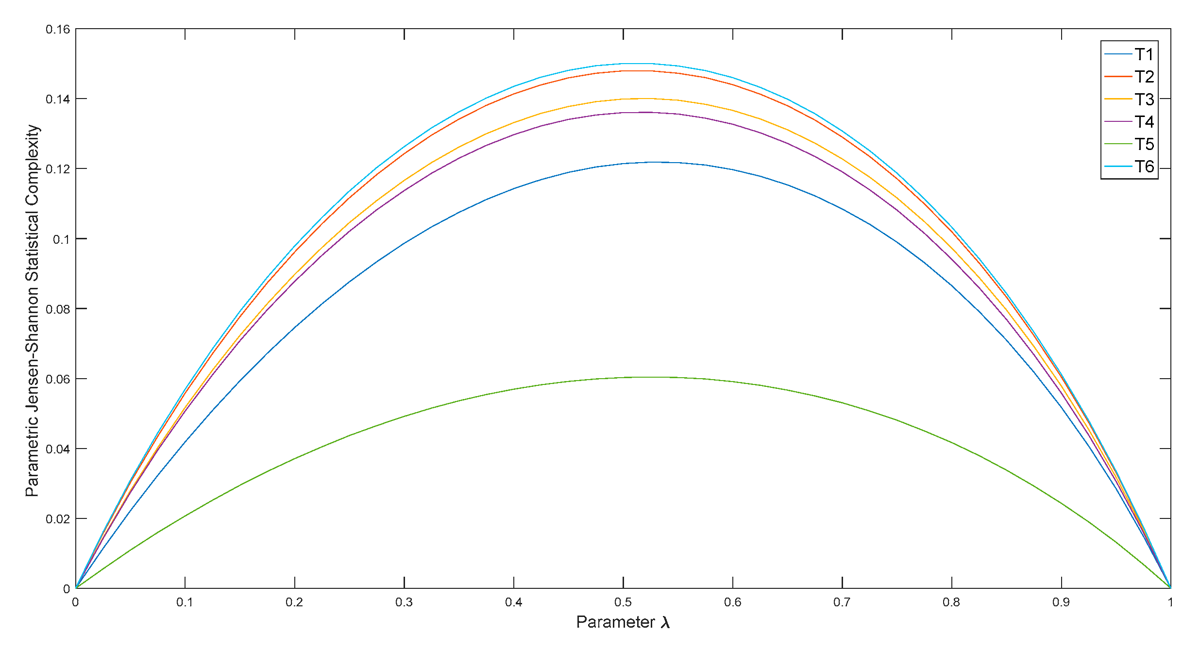 Symmetry 12 00022 g004