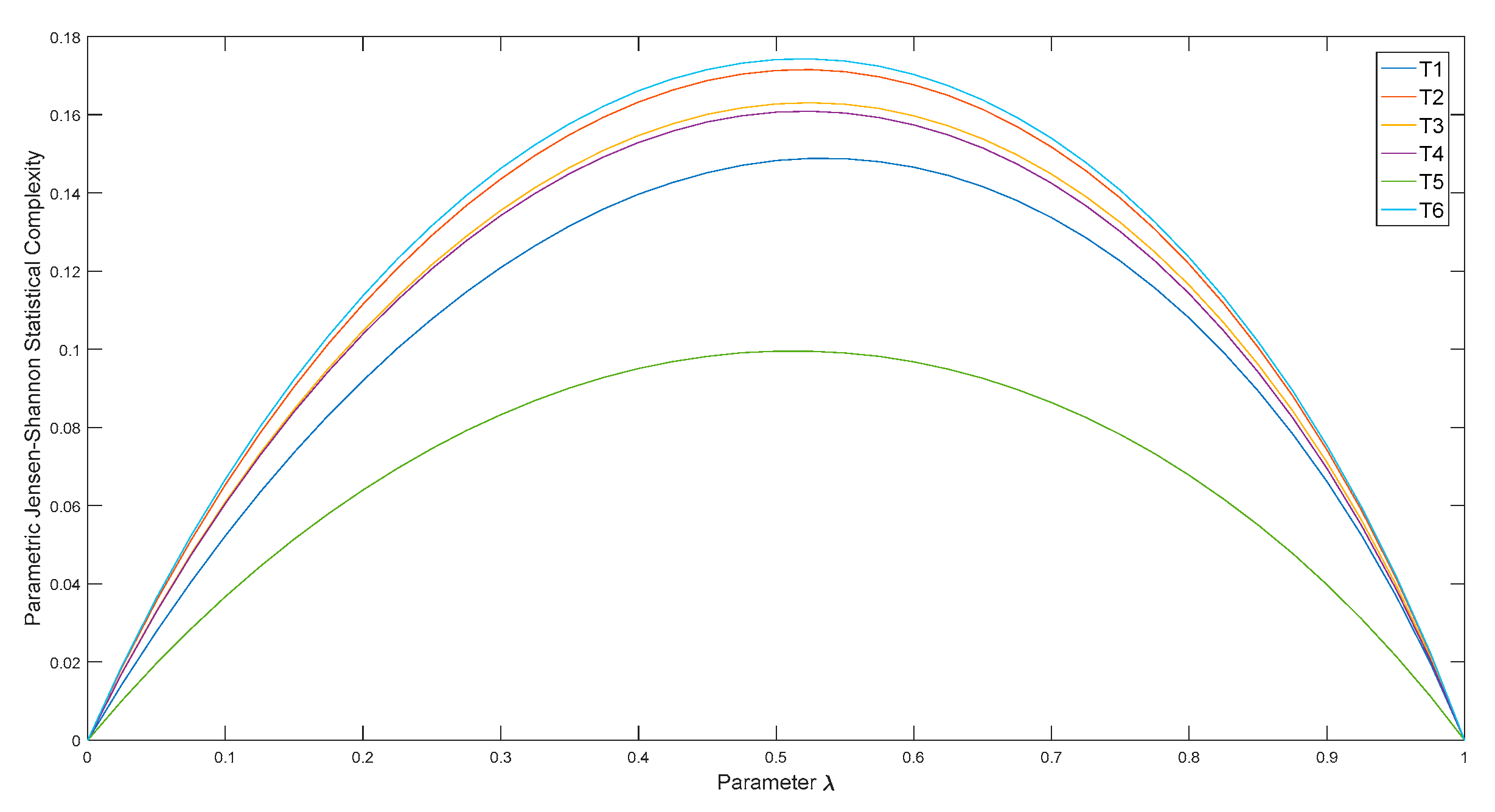 Symmetry 12 00022 g006