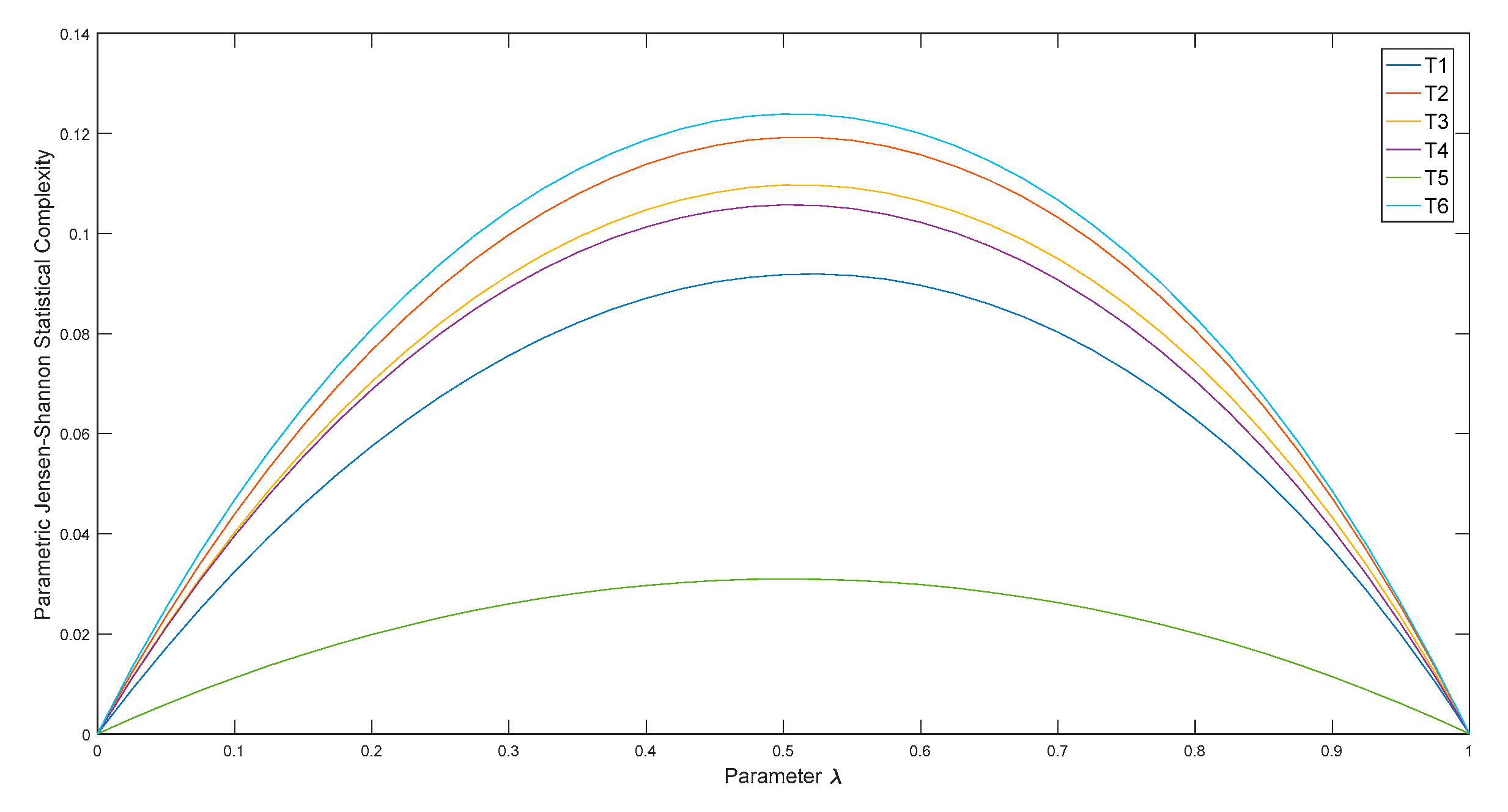 Symmetry 12 00022 g007