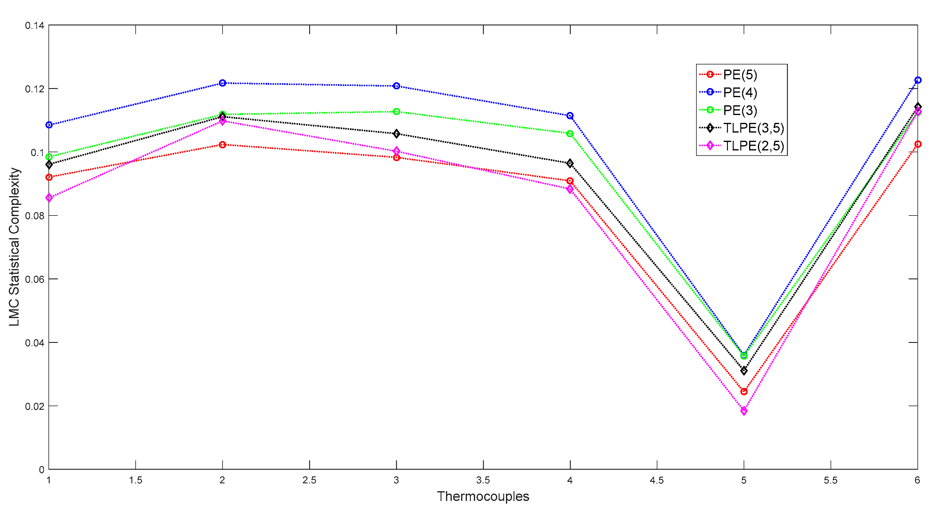 Symmetry 12 00022 g008