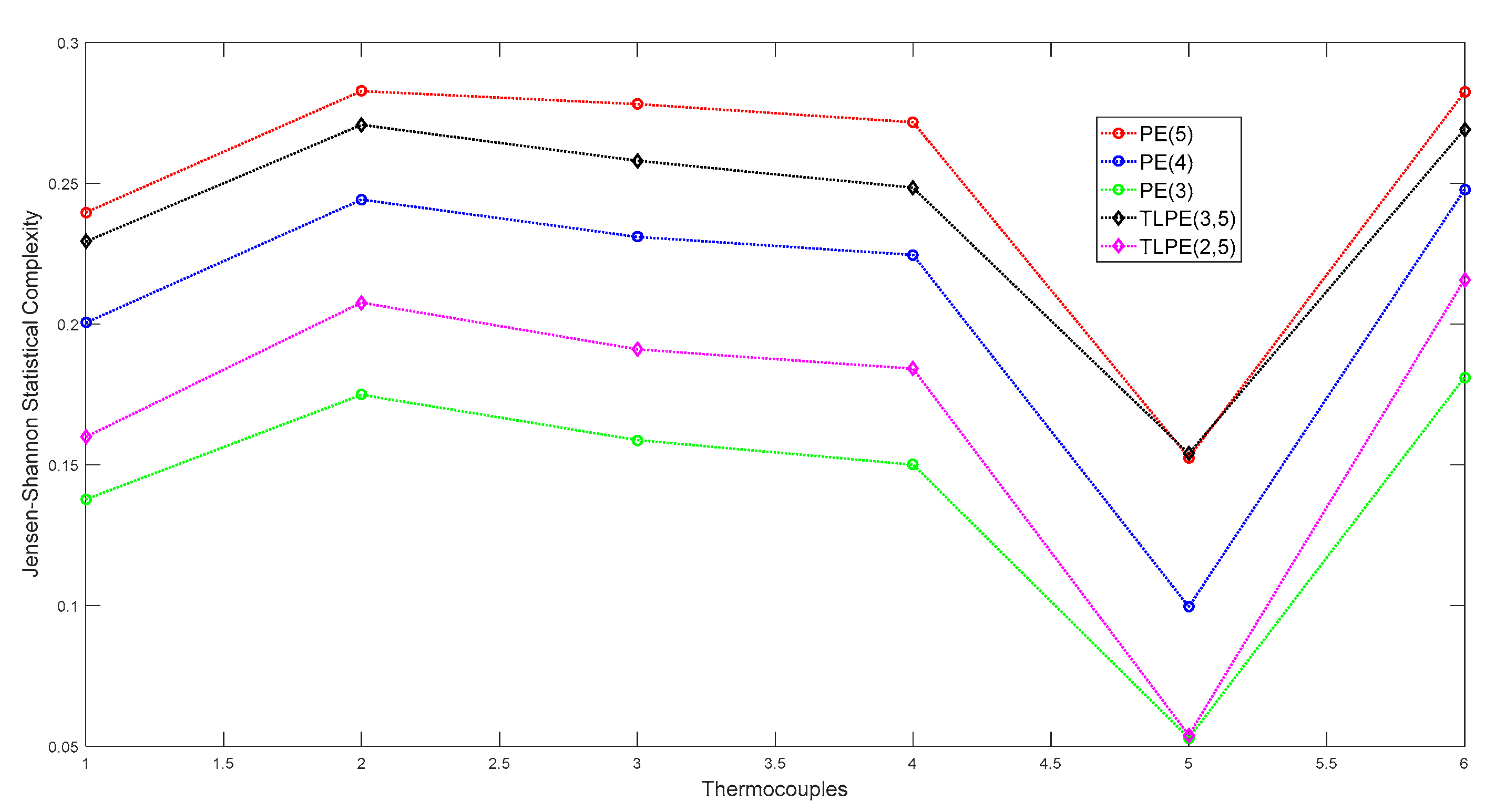 Symmetry 12 00022 g009