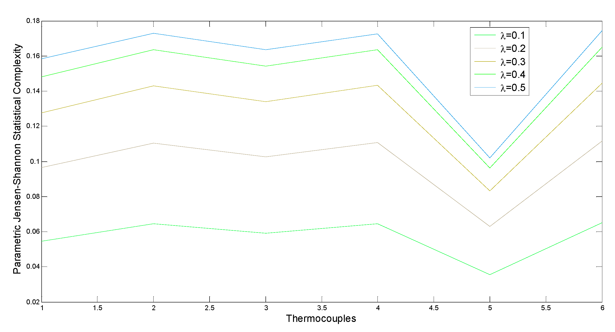 Symmetry 12 00022 g010