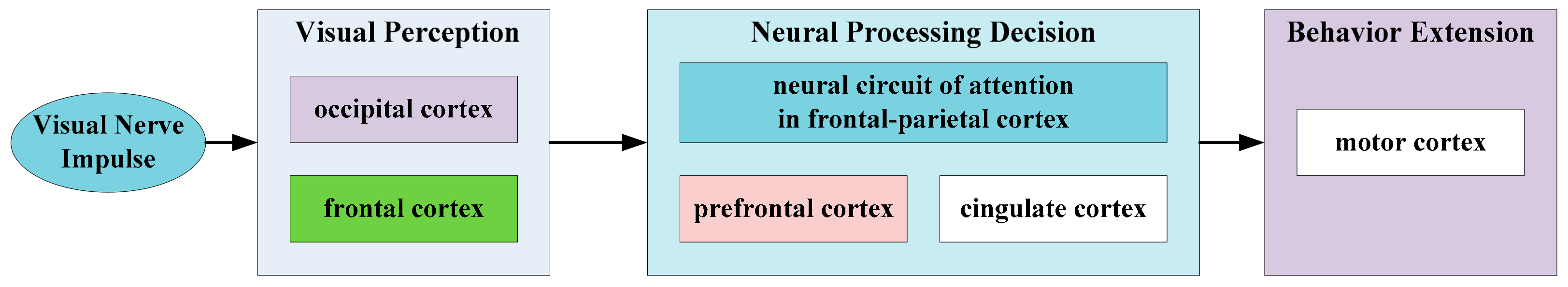Symmetry 12 00023 g003 Symmetry 12 00023 g003