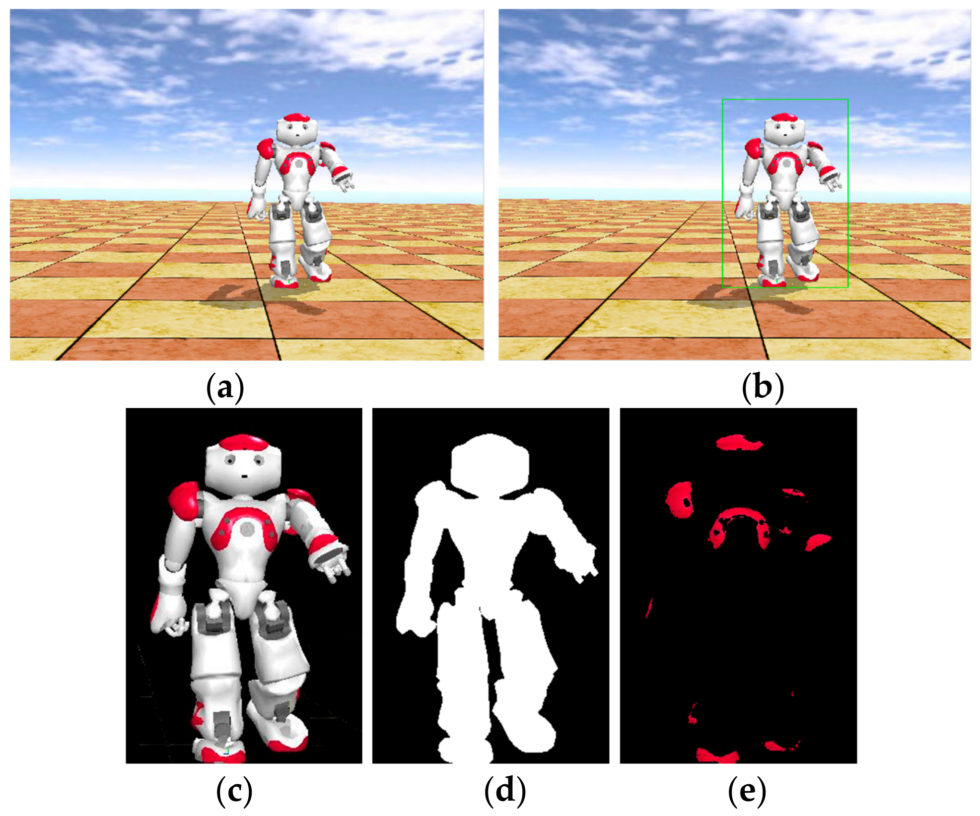 Symmetry 12 00023 g005 Symmetry 12 00023 g005