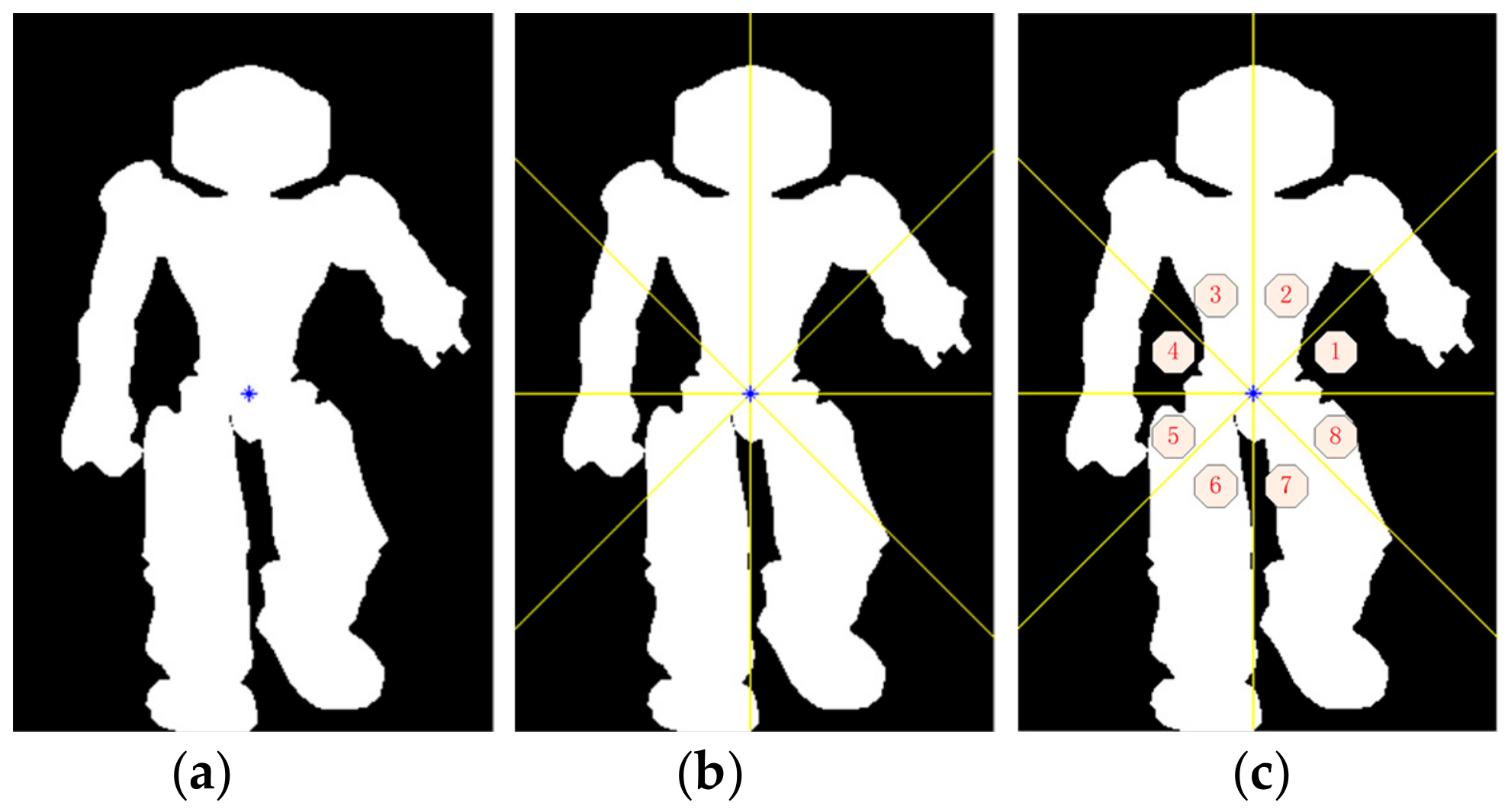 Symmetry 12 00023 g006 Symmetry 12 00023 g006