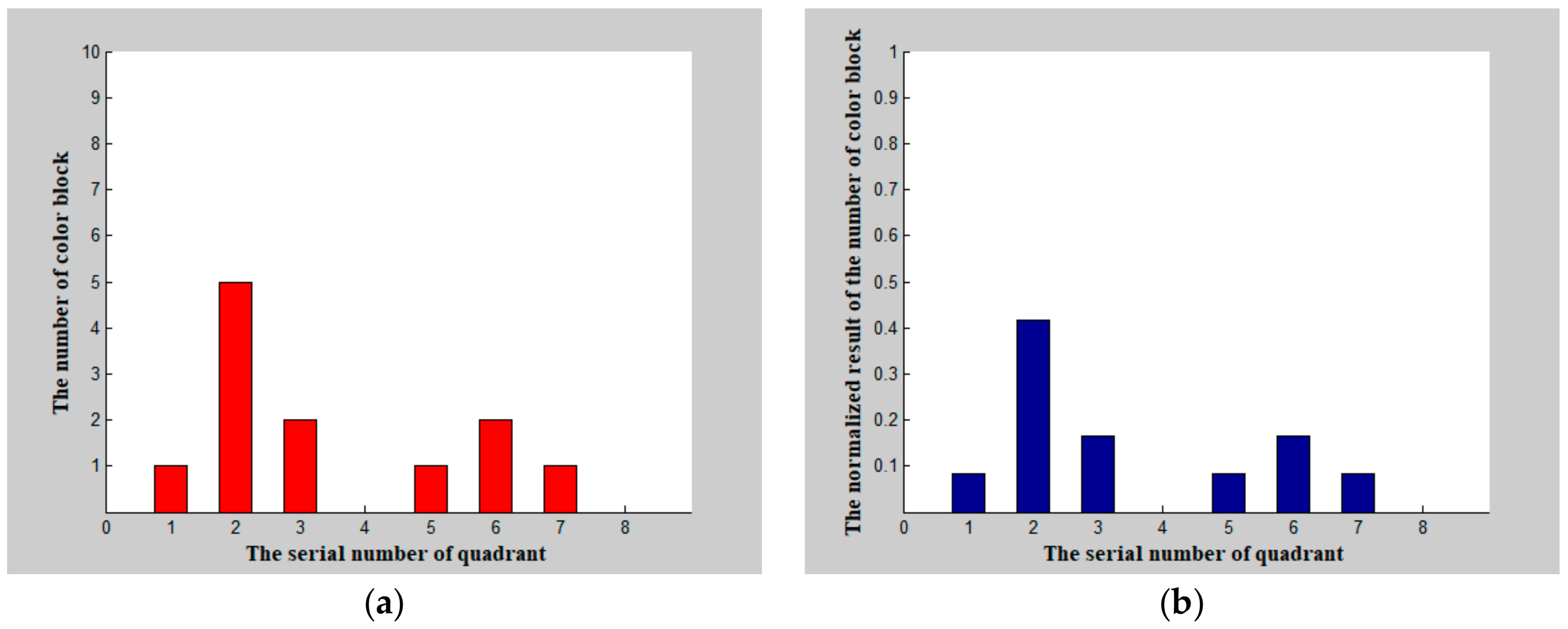Symmetry 12 00023 g009 Symmetry 12 00023 g009