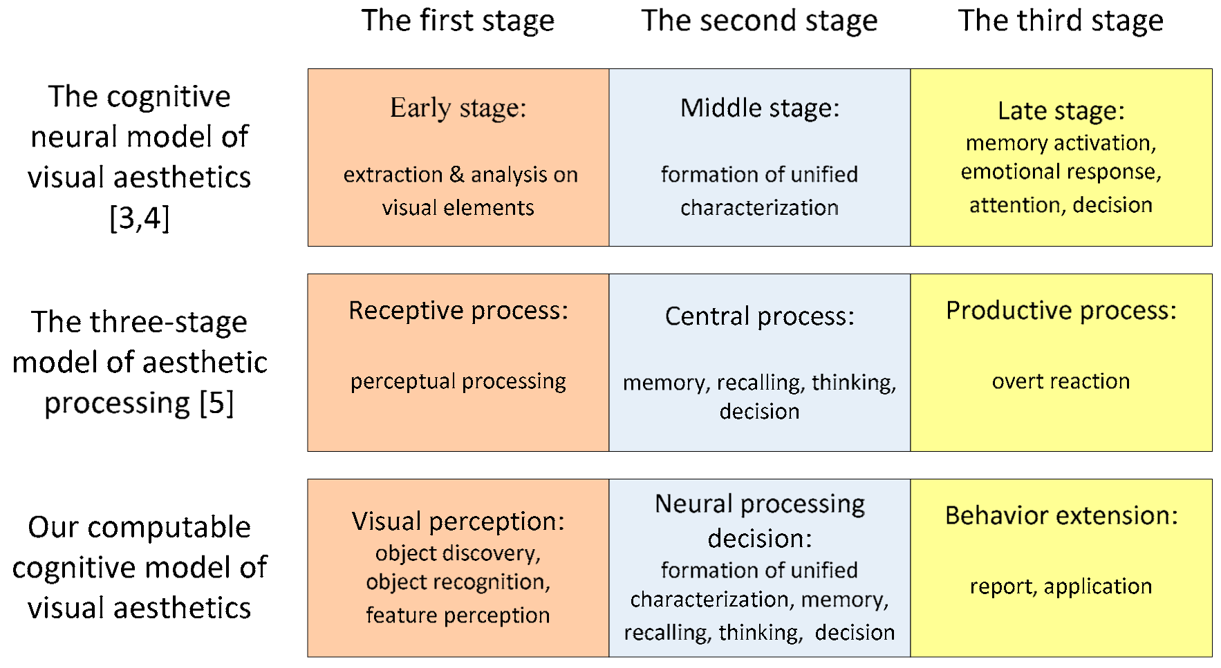 Symmetry 12 00023 g010 Symmetry 12 00023 g010