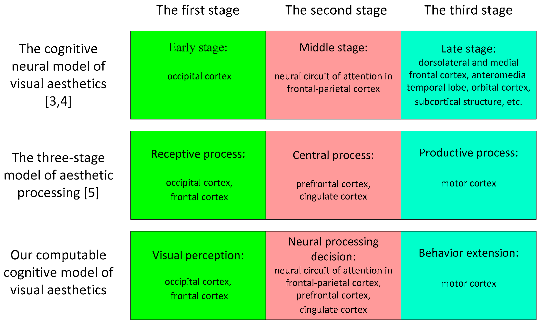 Symmetry 12 00023 g011 Symmetry 12 00023 g011