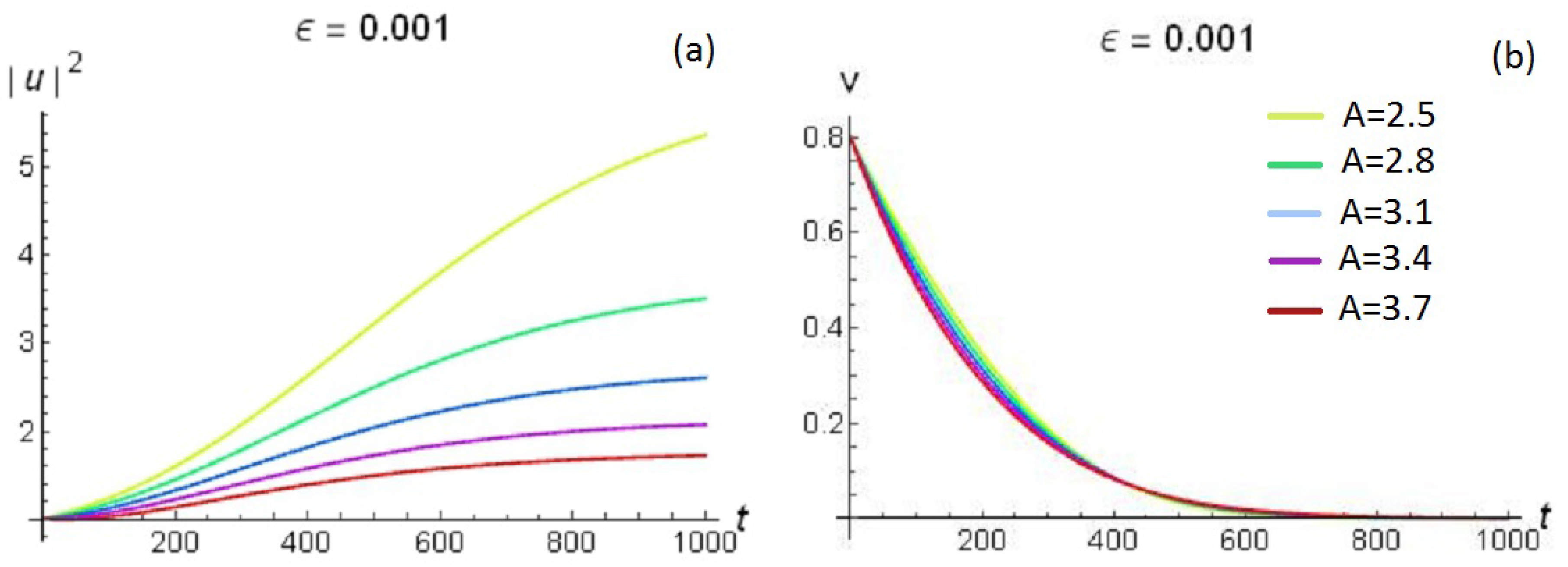 Symmetry 12 00024 g001 Symmetry 12 00024 g001