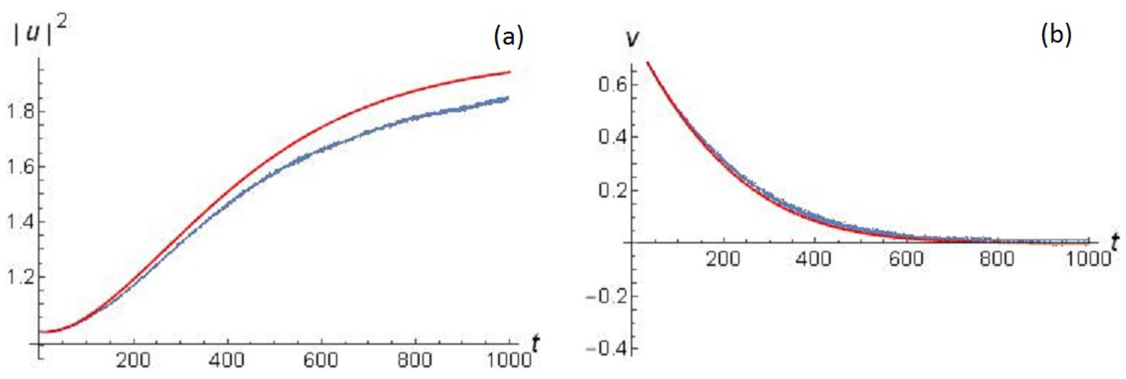 Symmetry 12 00024 g002 Symmetry 12 00024 g002