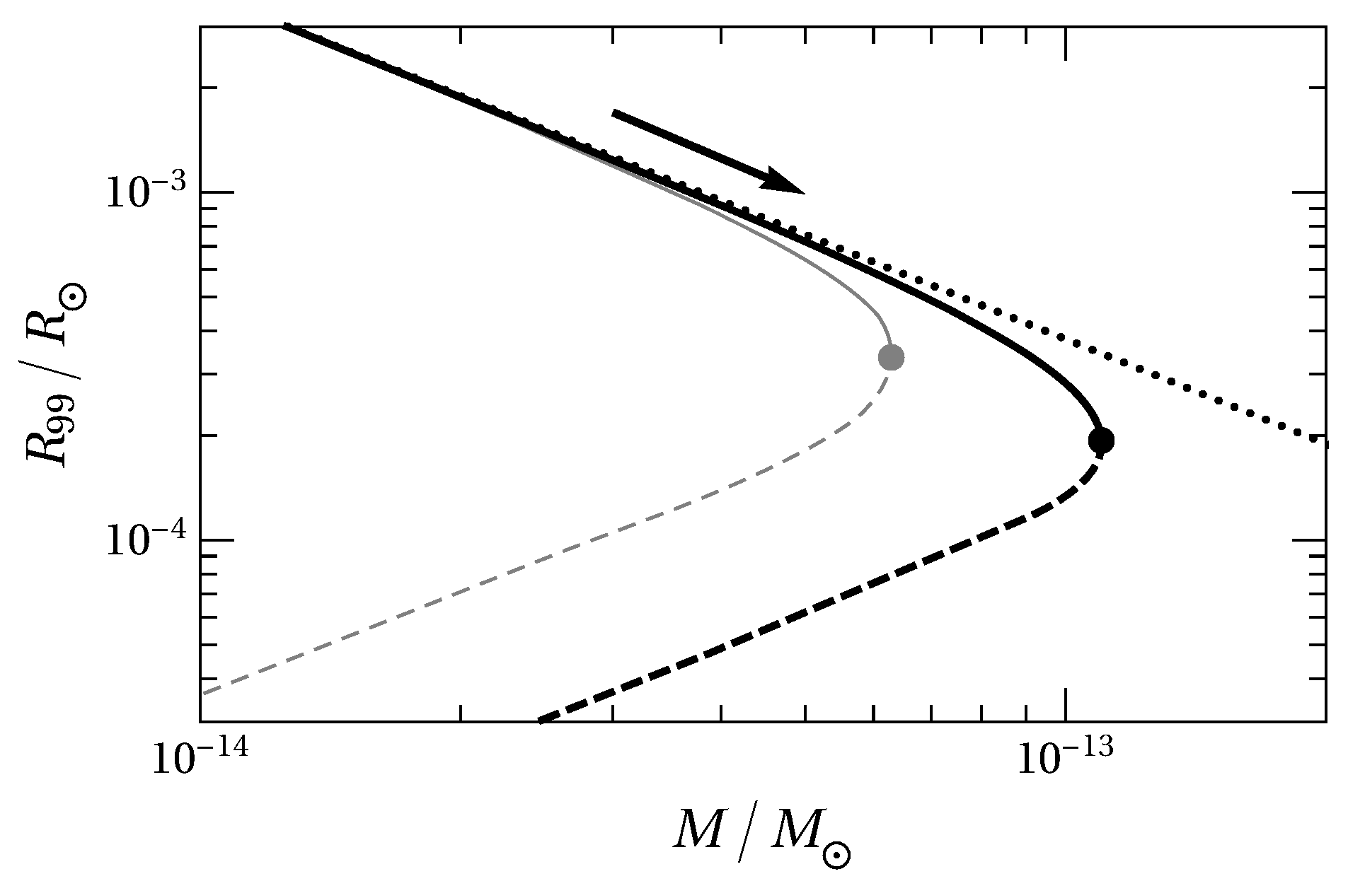 Symmetry 12 00025 g001 Symmetry 12 00025 g001