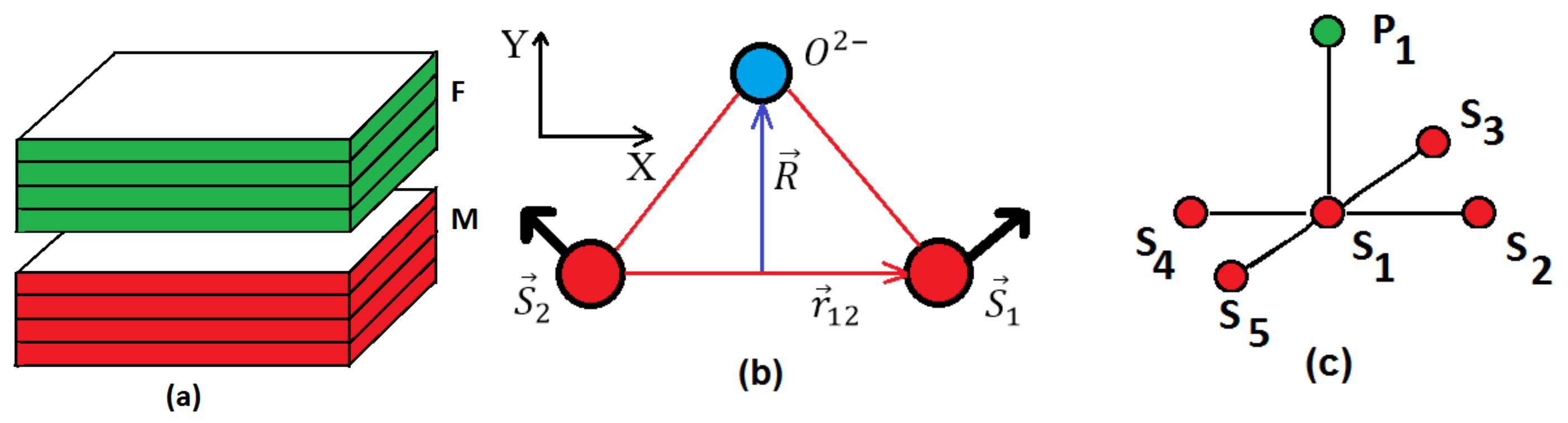 Symmetry 12 00026 g001 Symmetry 12 00026 g001