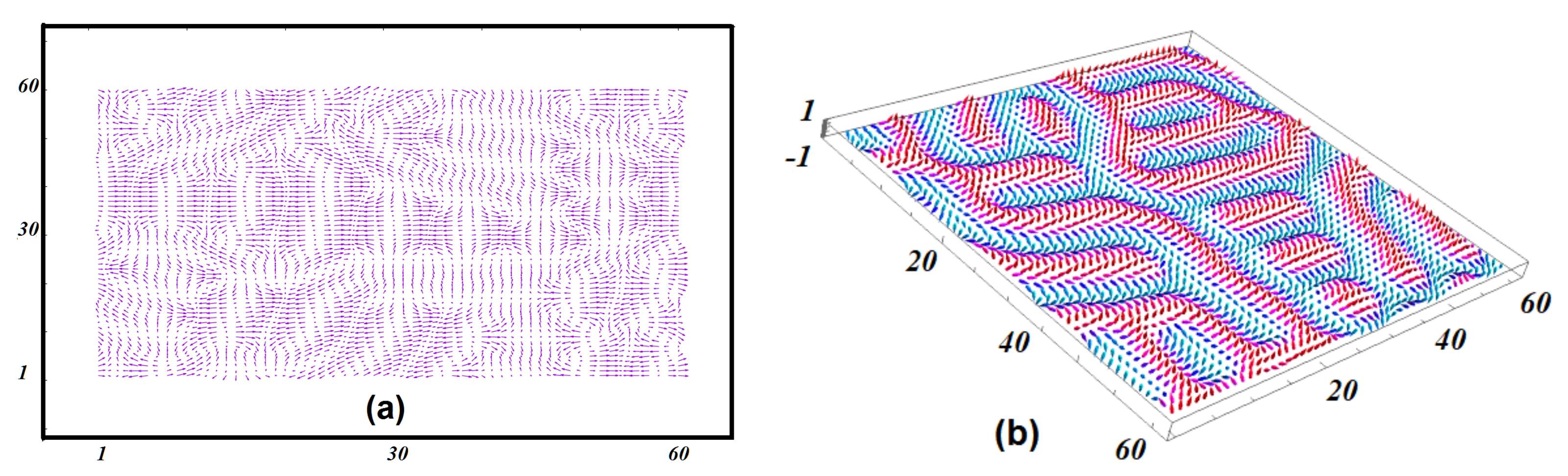 Symmetry 12 00026 g002 Symmetry 12 00026 g002