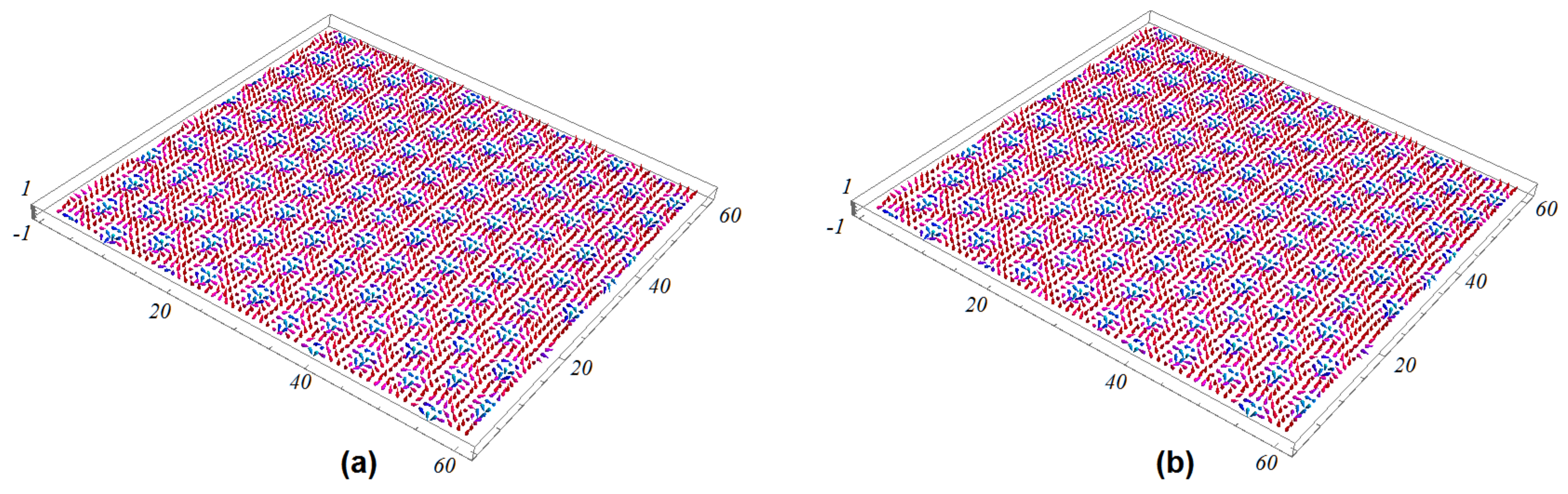 Symmetry 12 00026 g005 Symmetry 12 00026 g005
