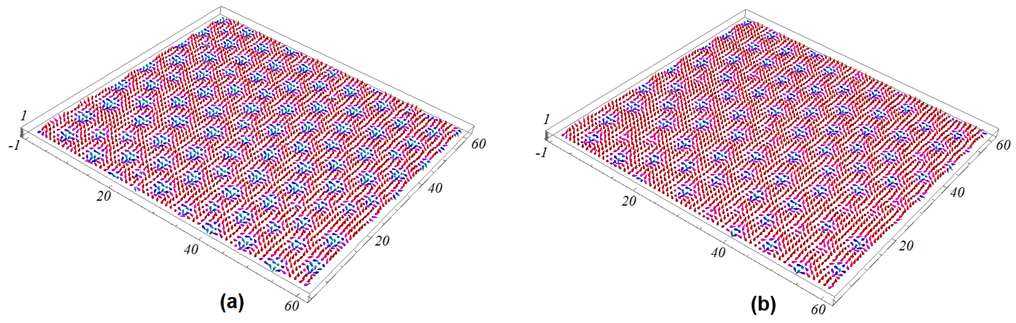 Symmetry 12 00026 g006 Symmetry 12 00026 g006