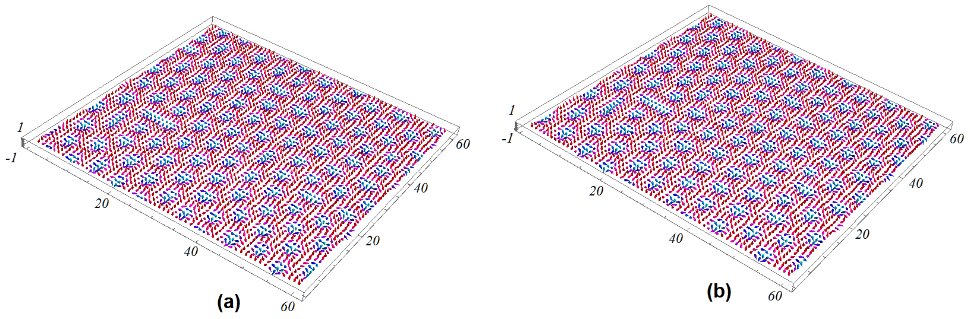 Symmetry 12 00026 g007 Symmetry 12 00026 g007