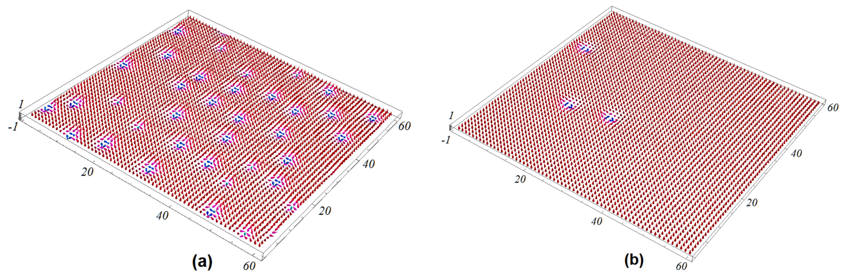 Symmetry 12 00026 g008 Symmetry 12 00026 g008