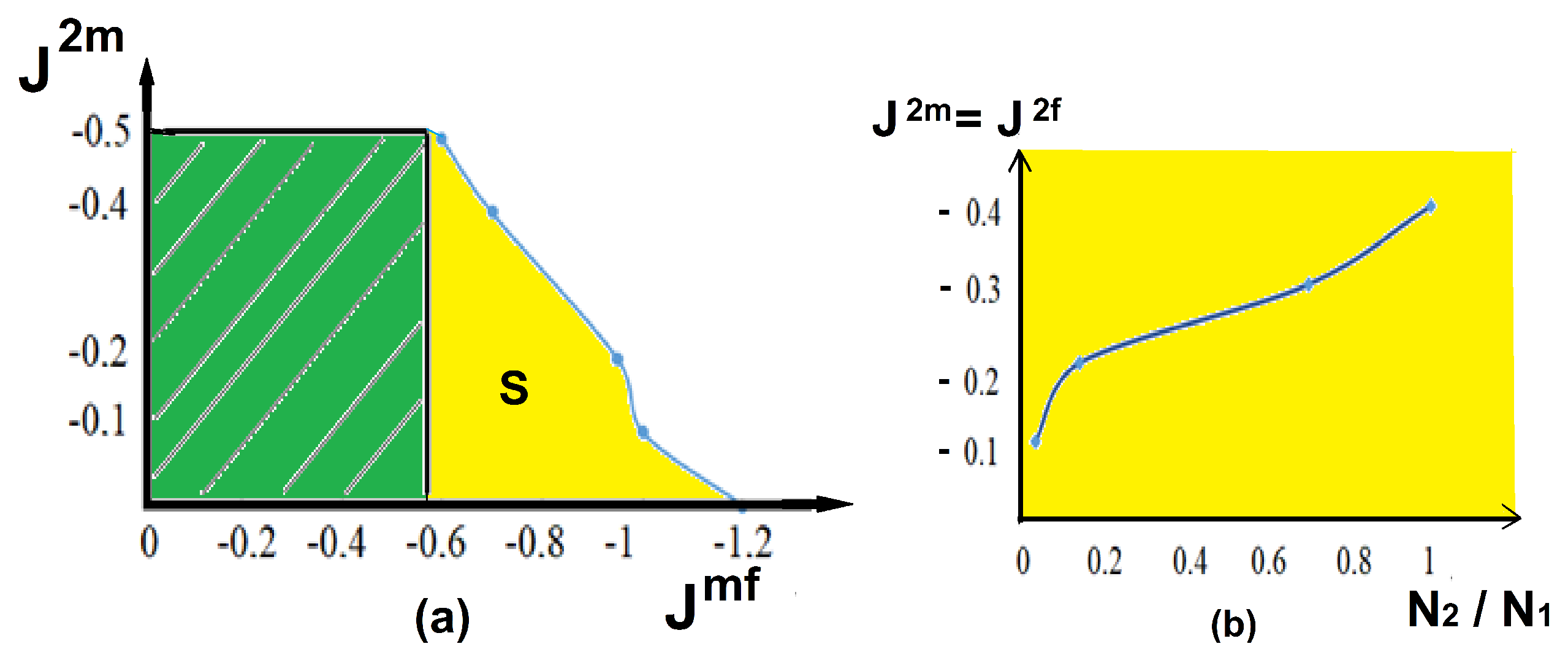 Symmetry 12 00026 g010 Symmetry 12 00026 g010