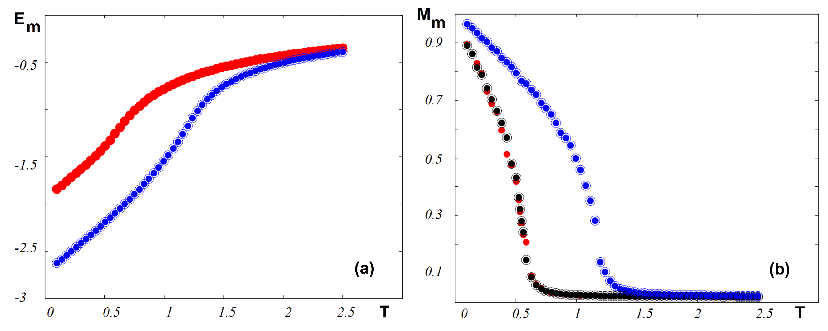 Symmetry 12 00026 g011 Symmetry 12 00026 g011