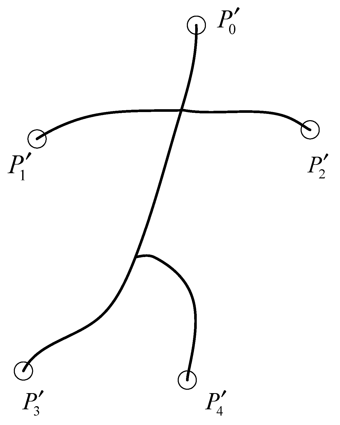 Symmetry 12 00028 g001 550