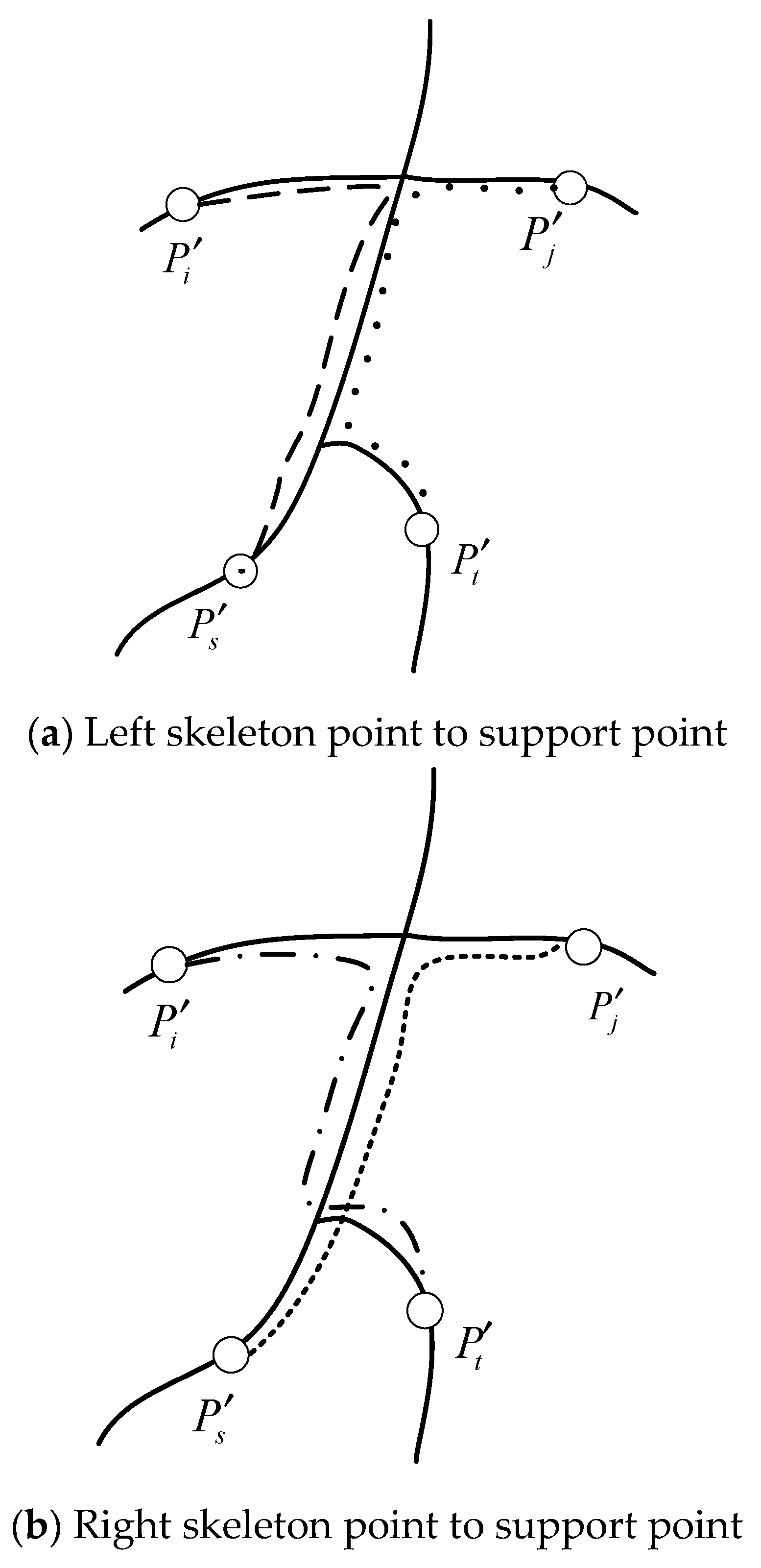Symmetry 12 00028 g002 550