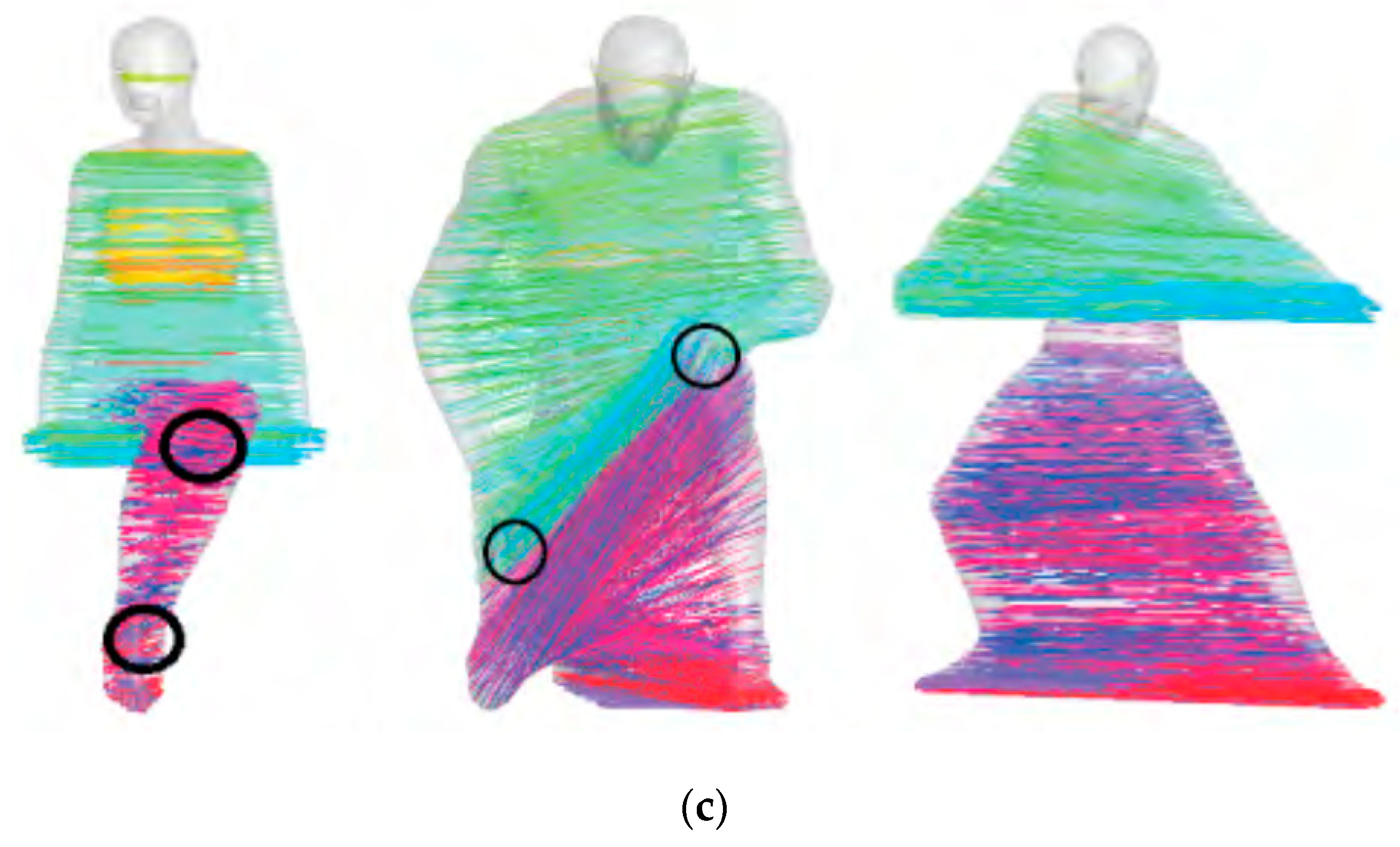 Symmetry 12 00028 g007b 550