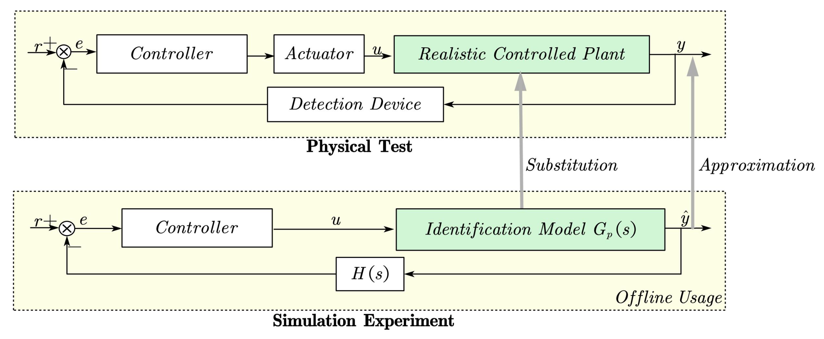 Symmetry 12 00030 g002