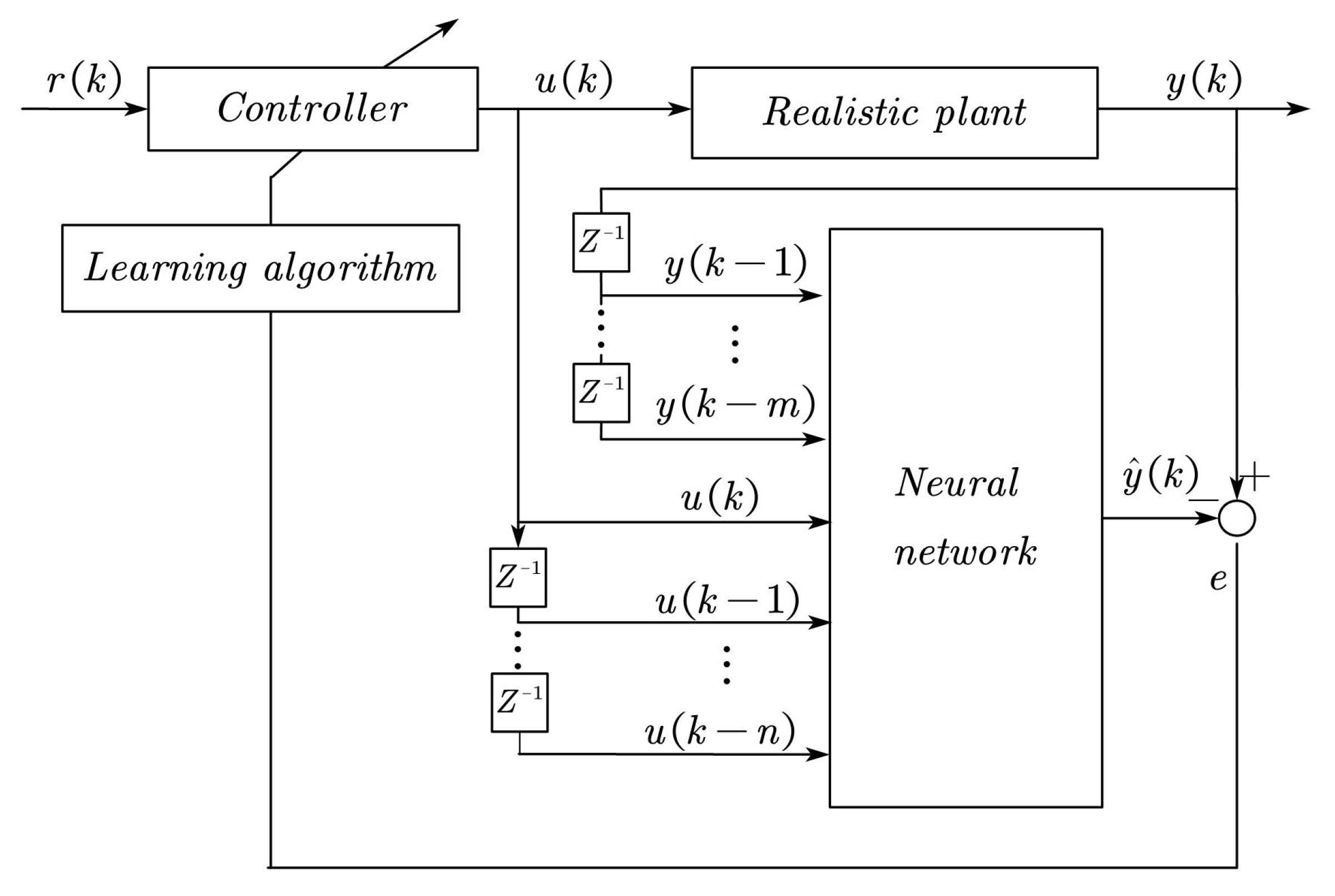 Symmetry 12 00030 g003