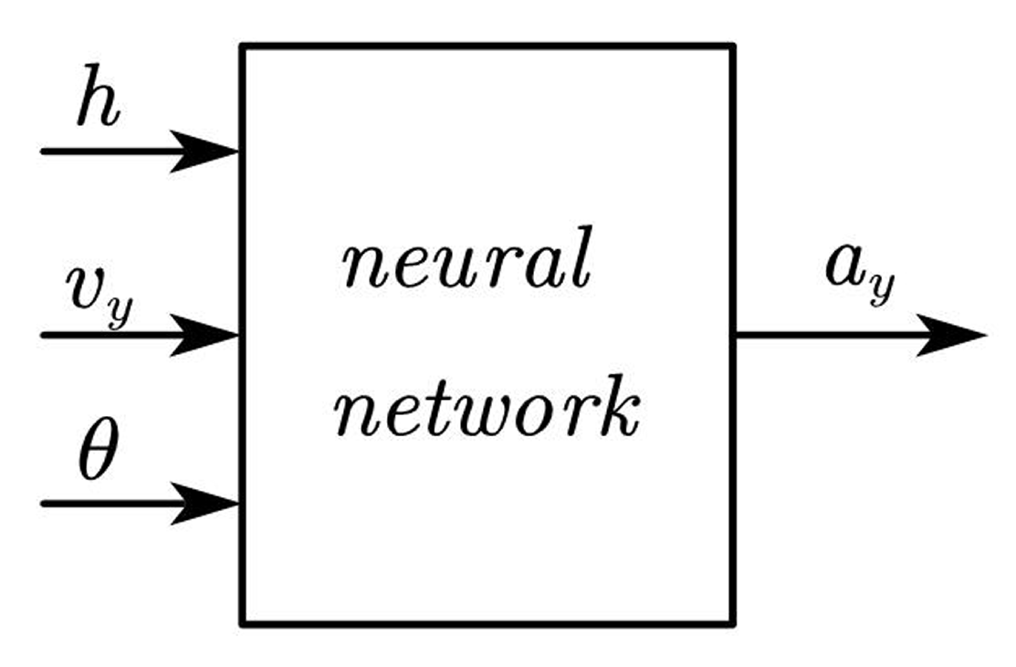 Symmetry 12 00030 g005