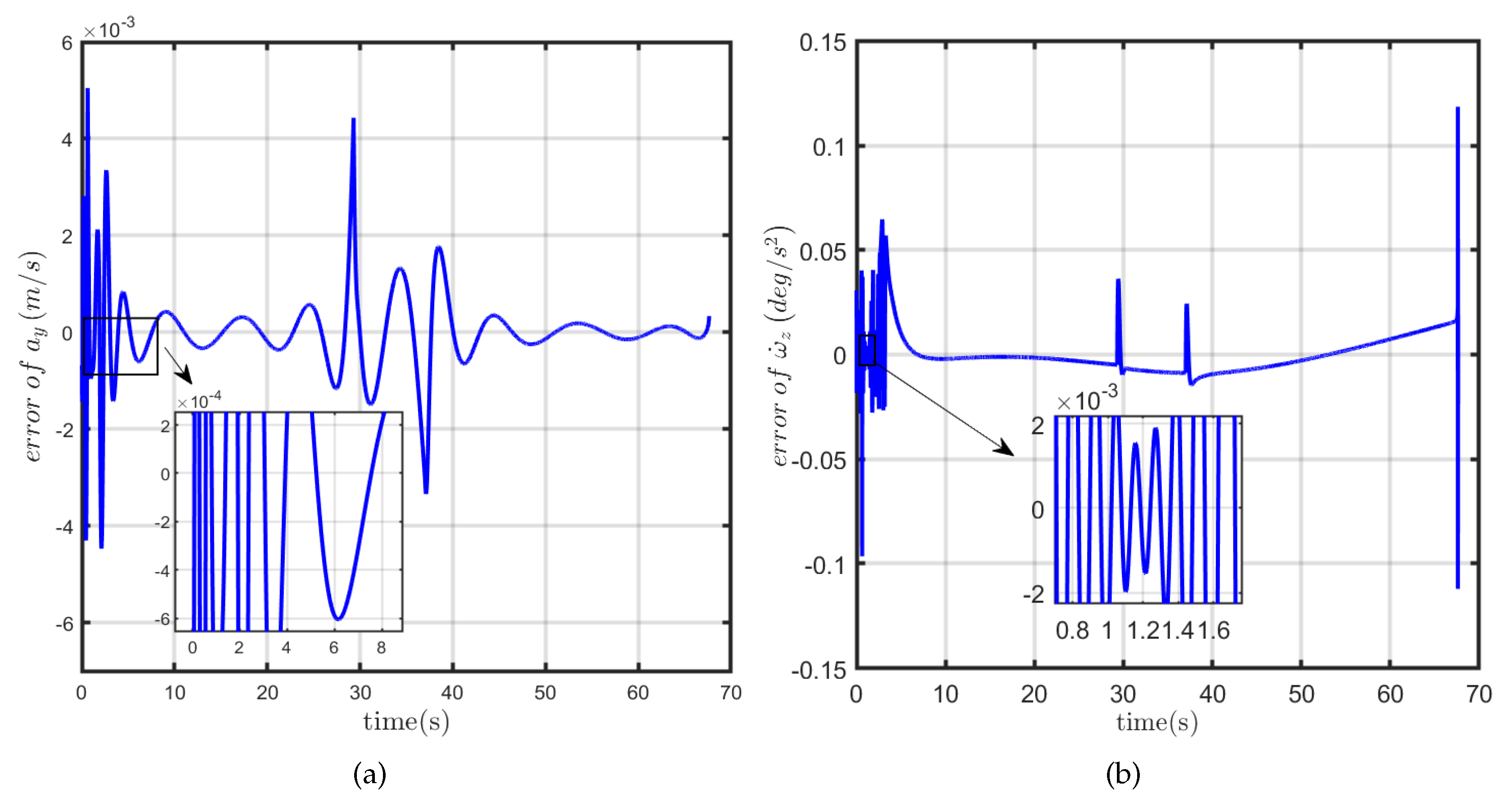 Symmetry 12 00030 g011