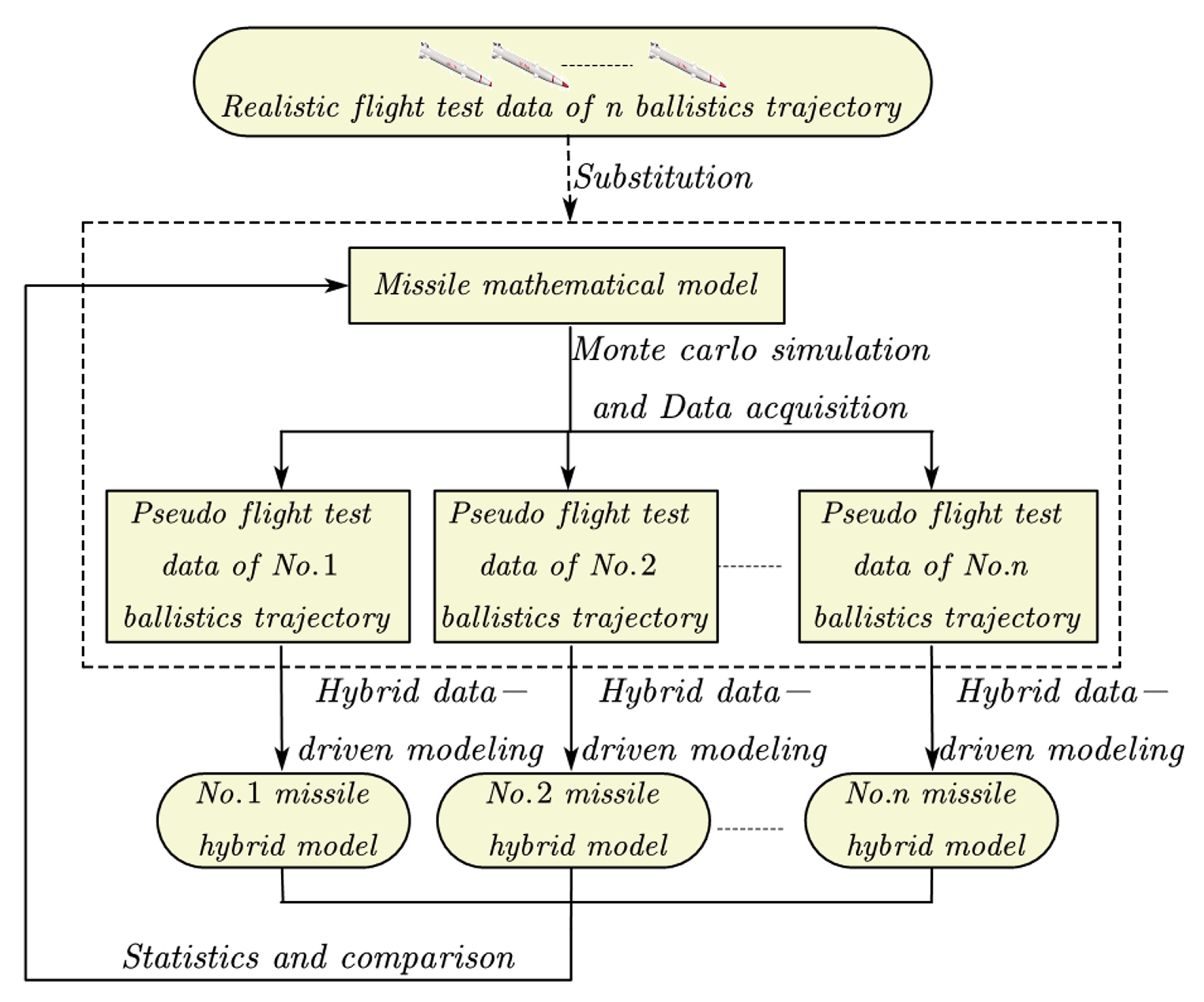 Symmetry 12 00030 g013