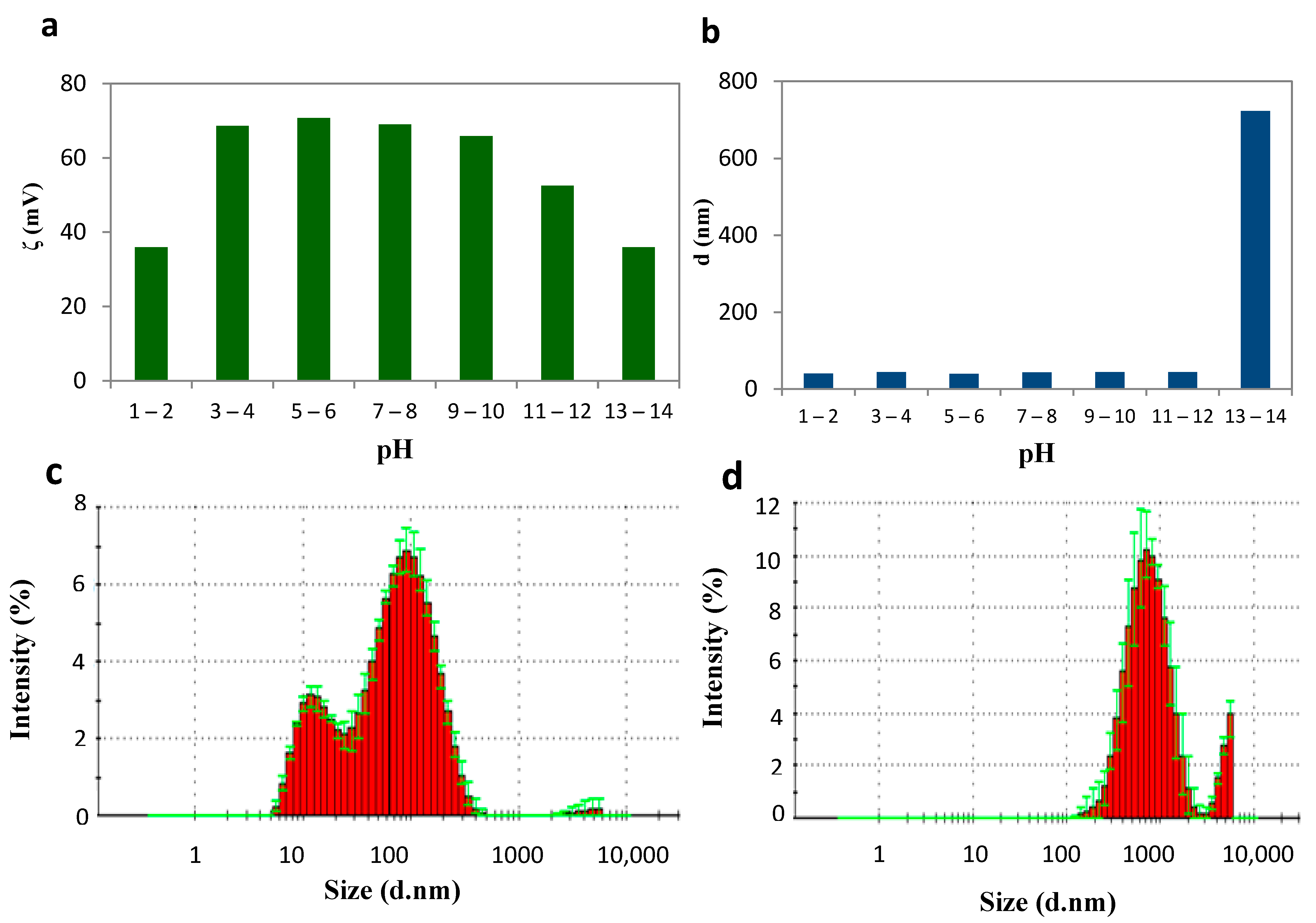 Symmetry 12 00031 g004 Symmetry 12 00031 g004