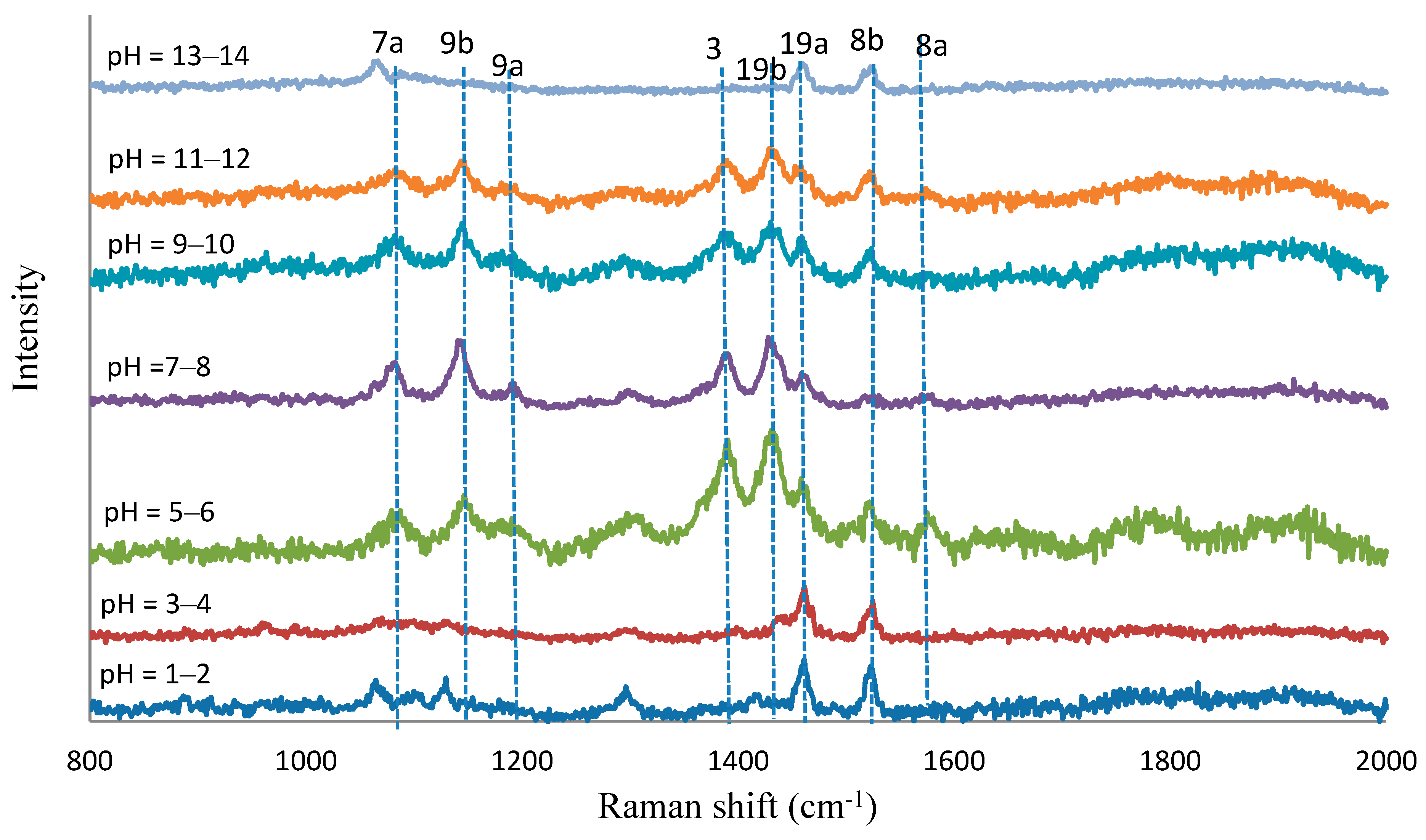Symmetry 12 00031 g006 Symmetry 12 00031 g006