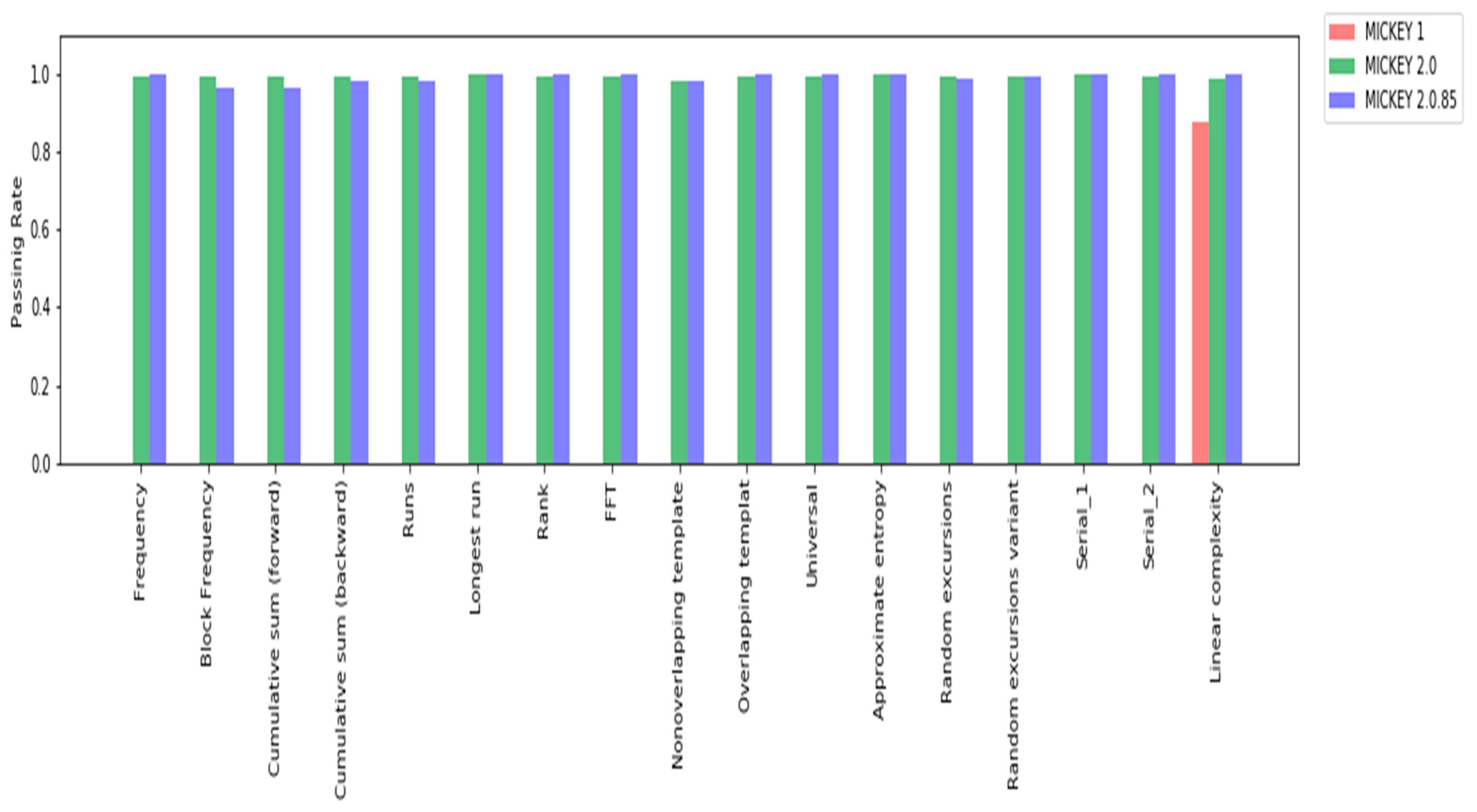 Symmetry 12 00032 g005 Symmetry 12 00032 g005