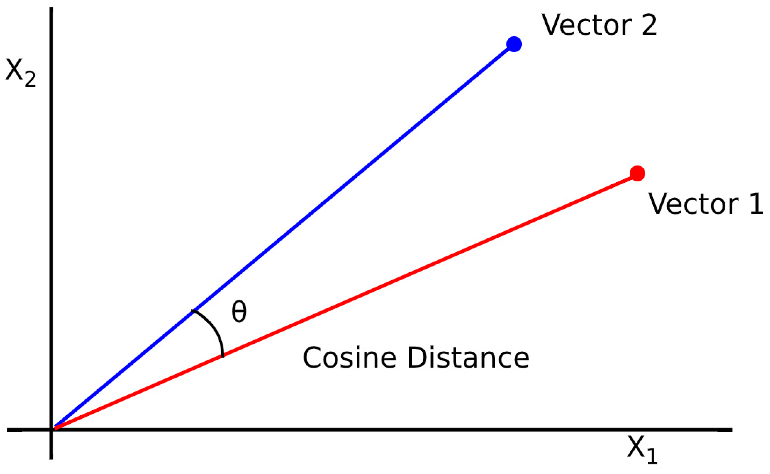 Symmetry 12 00032 g007 Symmetry 12 00032 g007