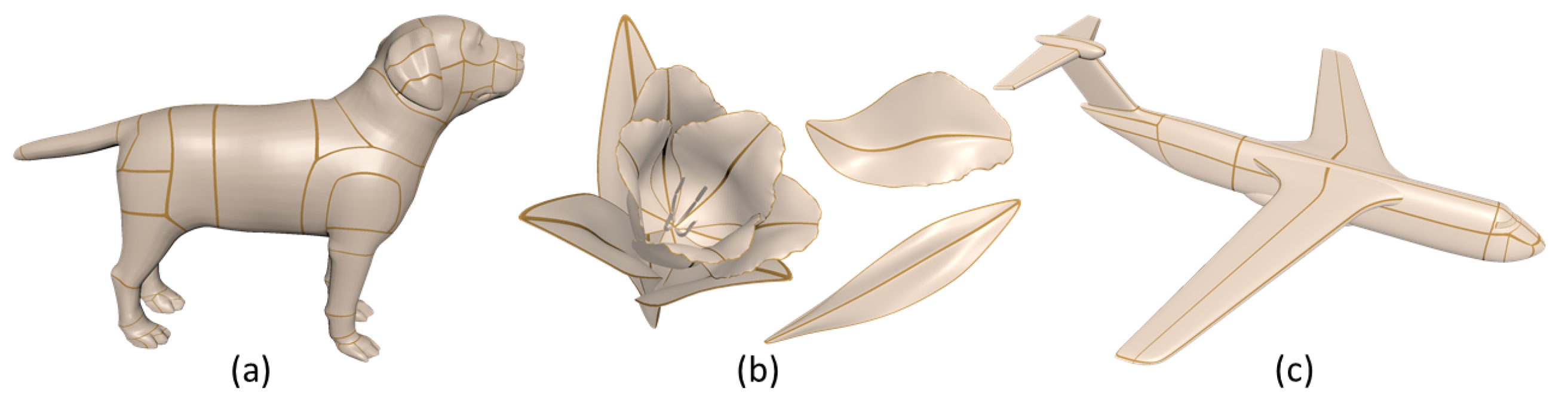 Symmetry 12 00038 g007