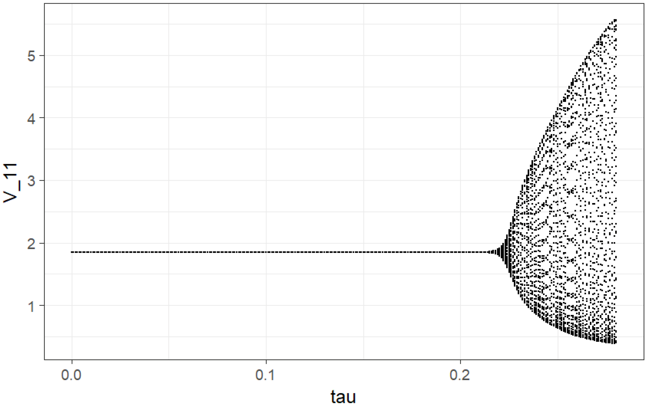 Symmetry 12 00040 g001