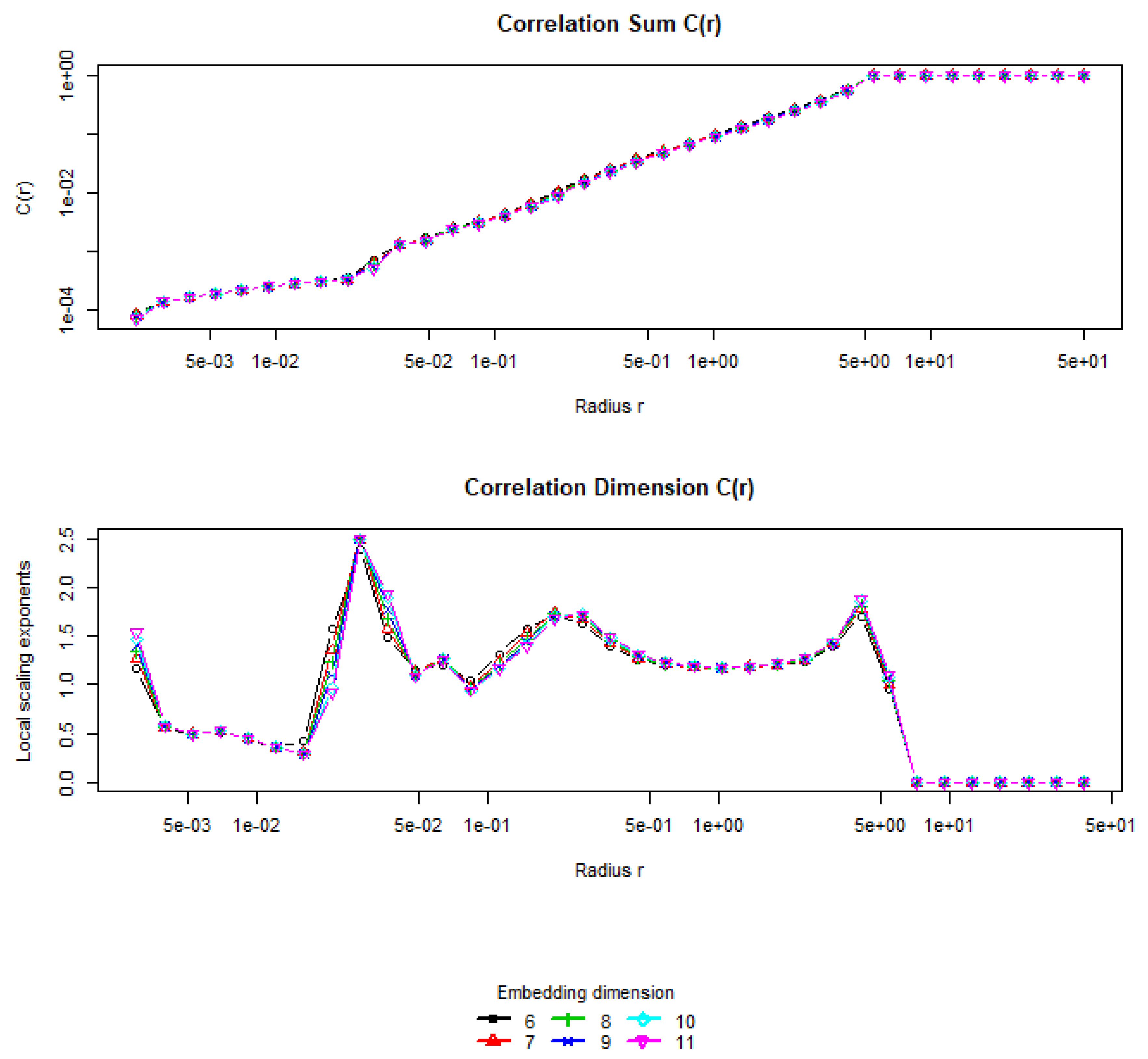 Symmetry 12 00040 g007