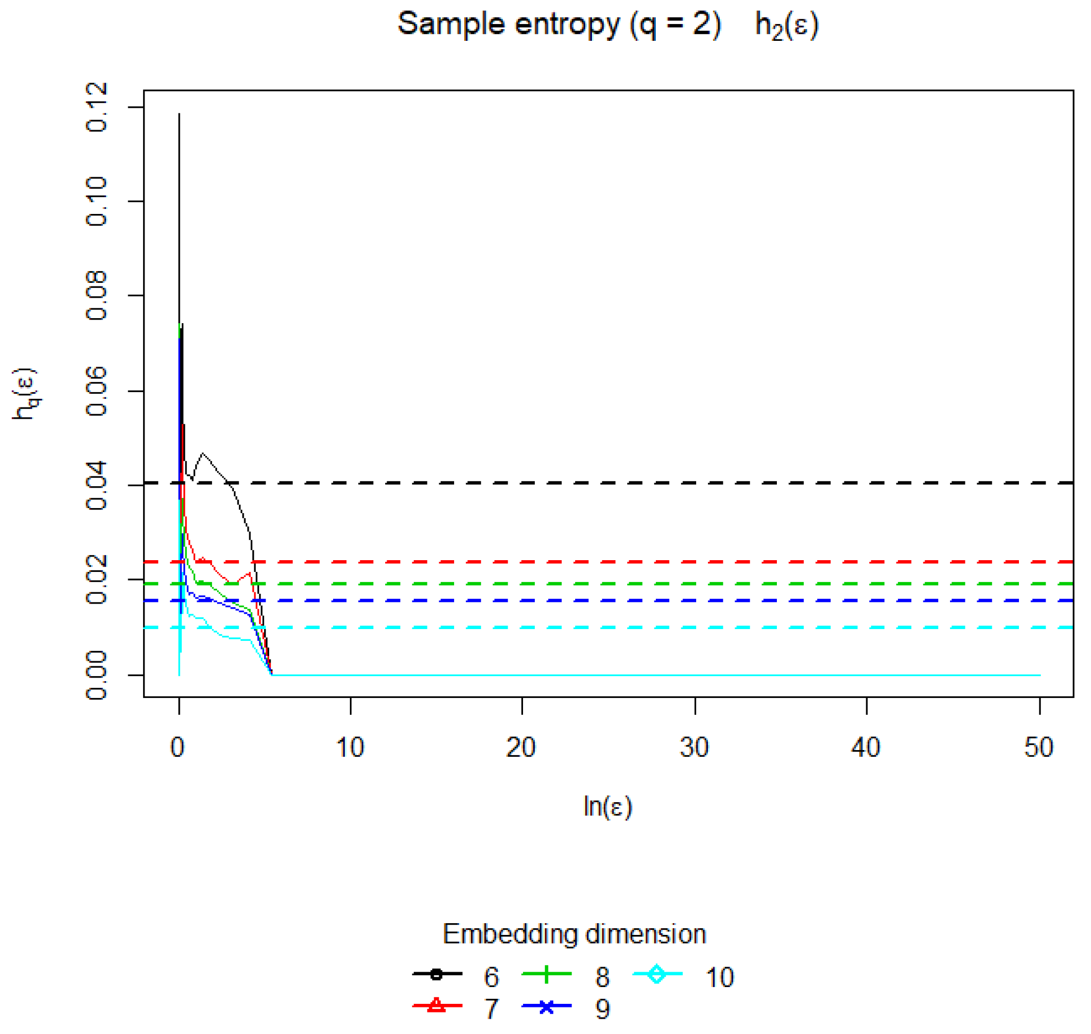Symmetry 12 00040 g008