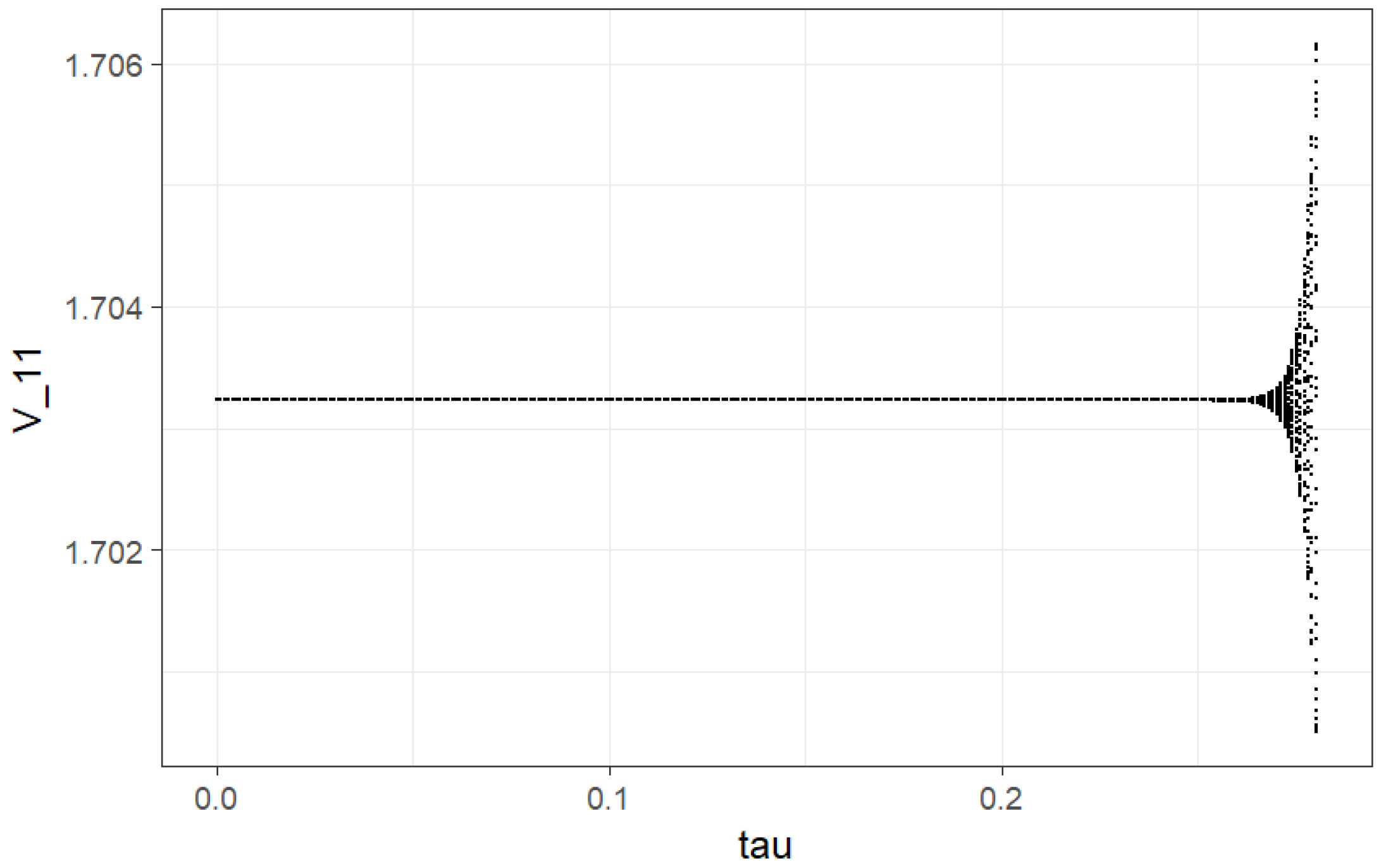 Symmetry 12 00040 g011