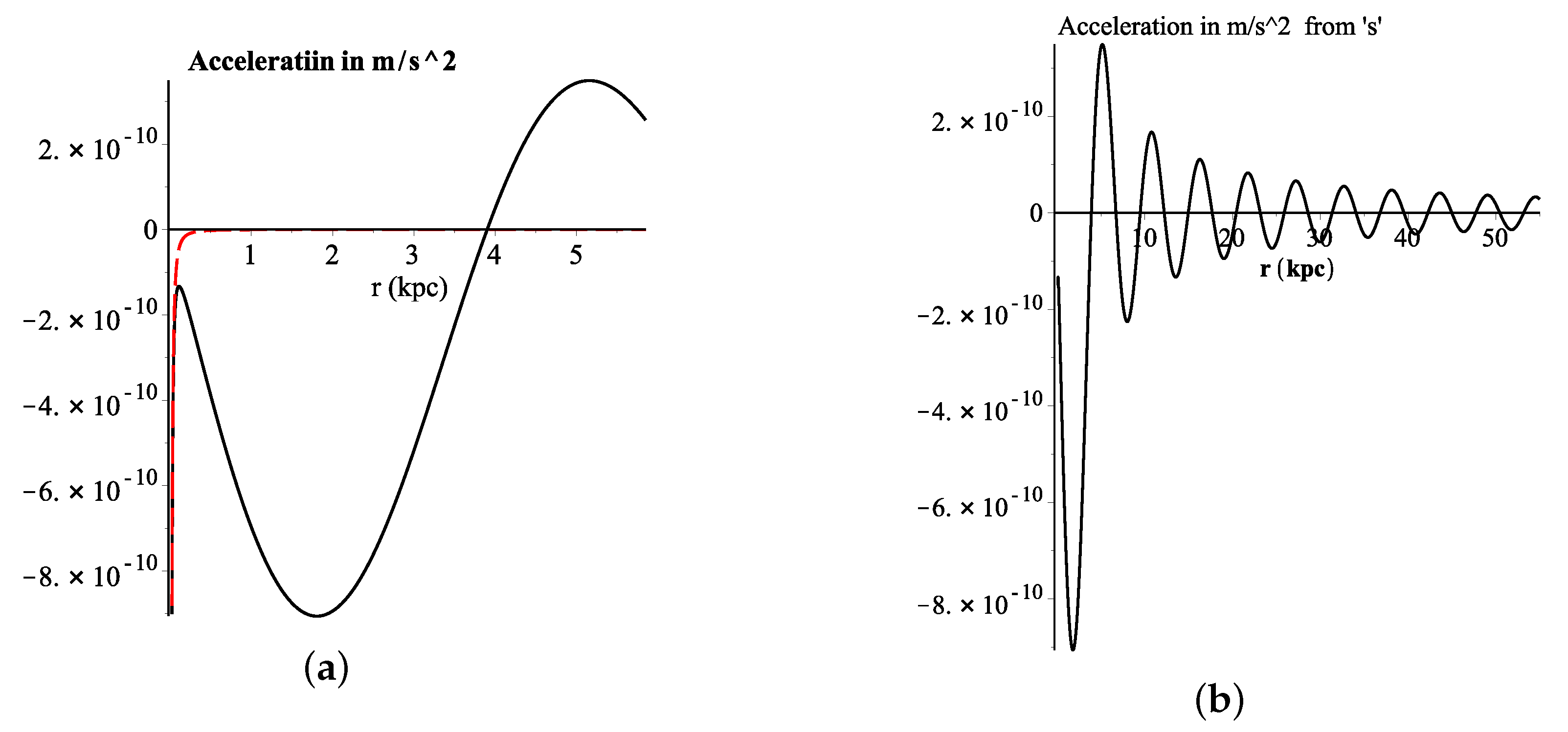 Symmetry 12 00041 g002 Symmetry 12 00041 g002
