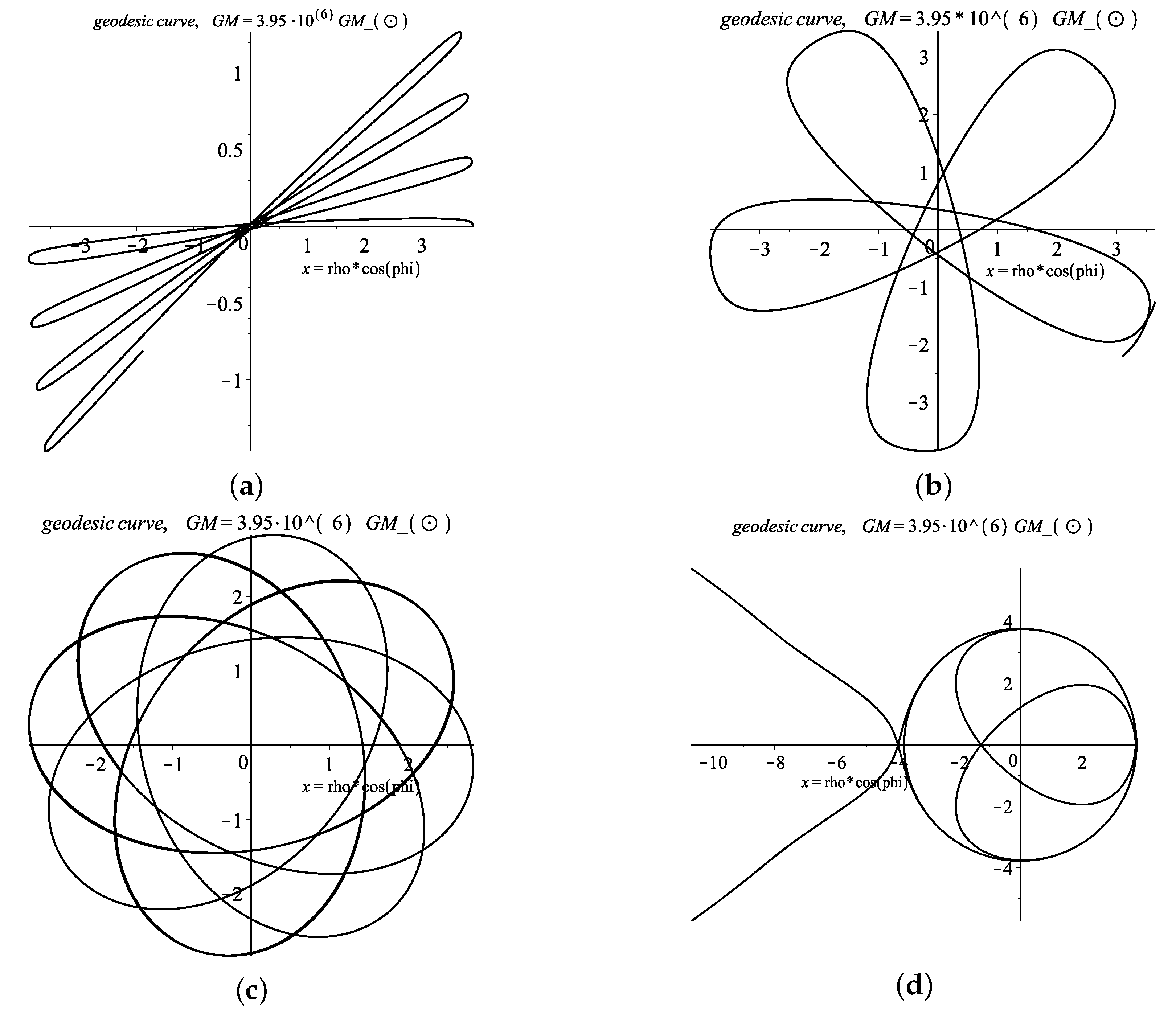 Symmetry 12 00041 g004 Symmetry 12 00041 g004